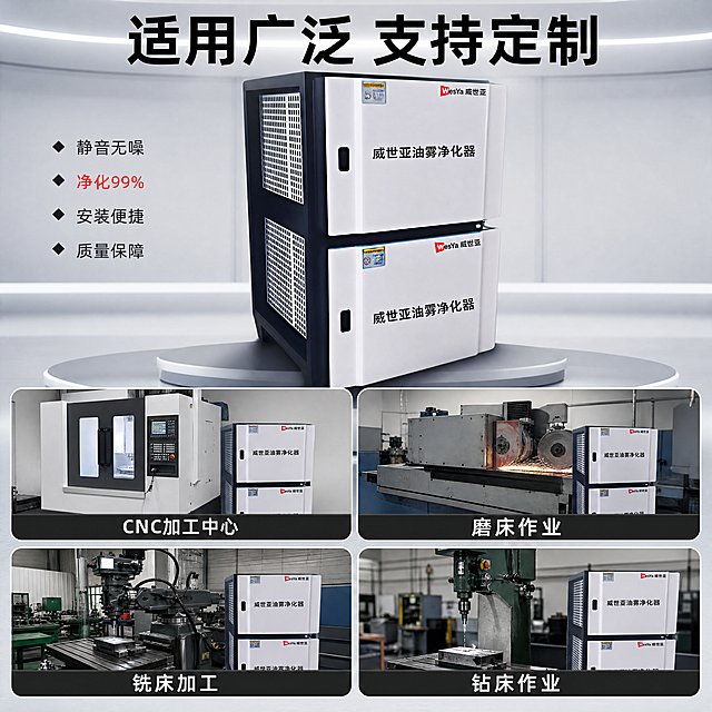 [主图-4] 适用场景与定制支持副图。保持威世亚立式油雾收集净化器产品外观（物理结构、材质质感、颜色）与输入产品图绝对一致，杜绝任何变形和色差，精细化处理。整体工业专业风格，顶部放置主标题「适用广泛 支持定制」，下方分四宫格排列常见应用场景小图，分别标注：「CNC加工中心」「磨床作业」「铣床加工」「钻床作业」，每个场景图搭配对应短标签。产品主体图放置画面上半部分居中展示，下方宫格排列场景，整体满版排版，信息清晰。浅灰色工业背景，光线均匀明快，突出产品专业可靠感。配色黑银商务搭配，文字对比清晰易读，不遮挡产品主体。比例1:1，4K分辨率，文字清晰可辨，超高清画质。负向提示词：变形，水印，文字错乱，产品图模糊，背景杂乱。