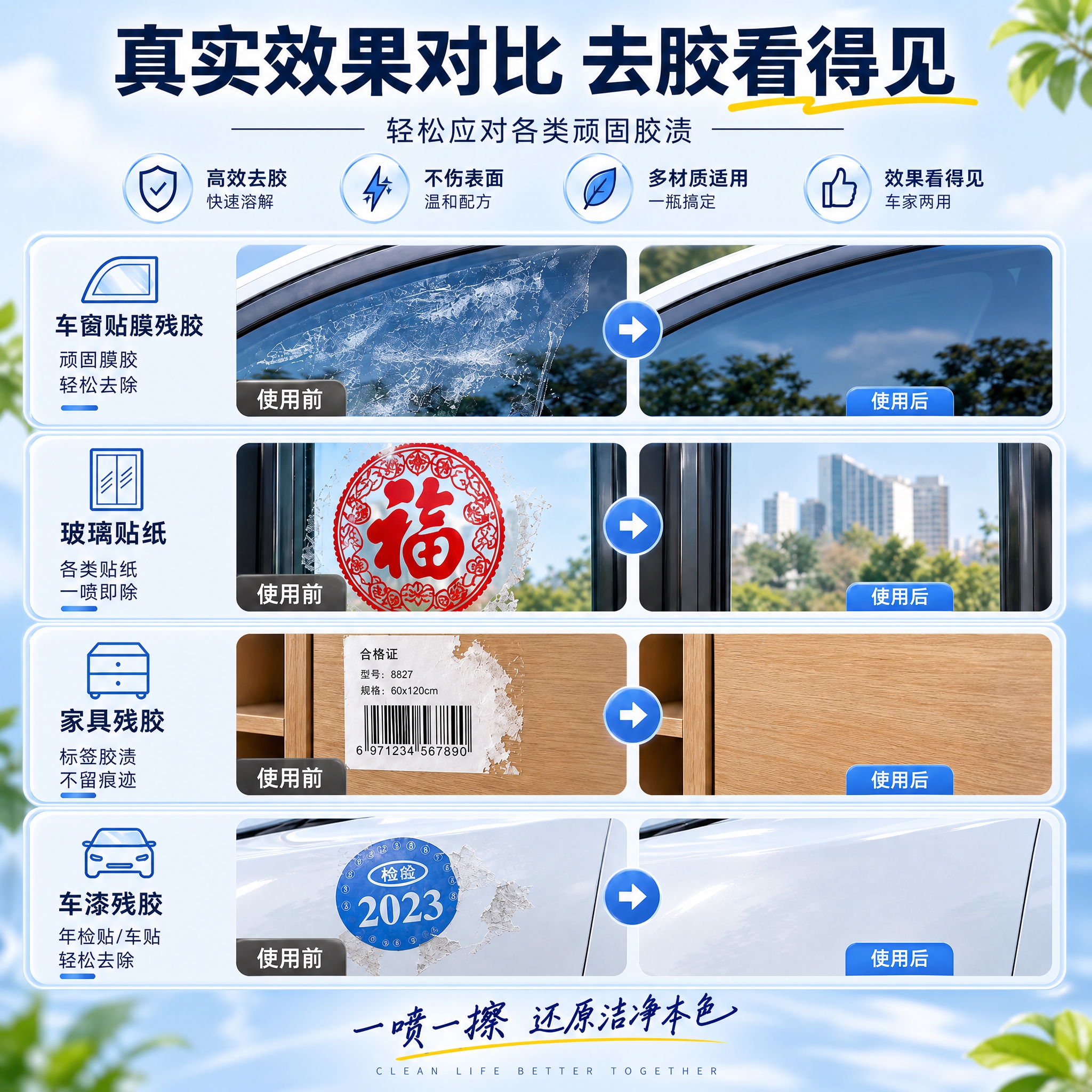 [主图-6] 真实效果对比展示，用四组使用前后对比图直观呈现去… - 图片创意预览