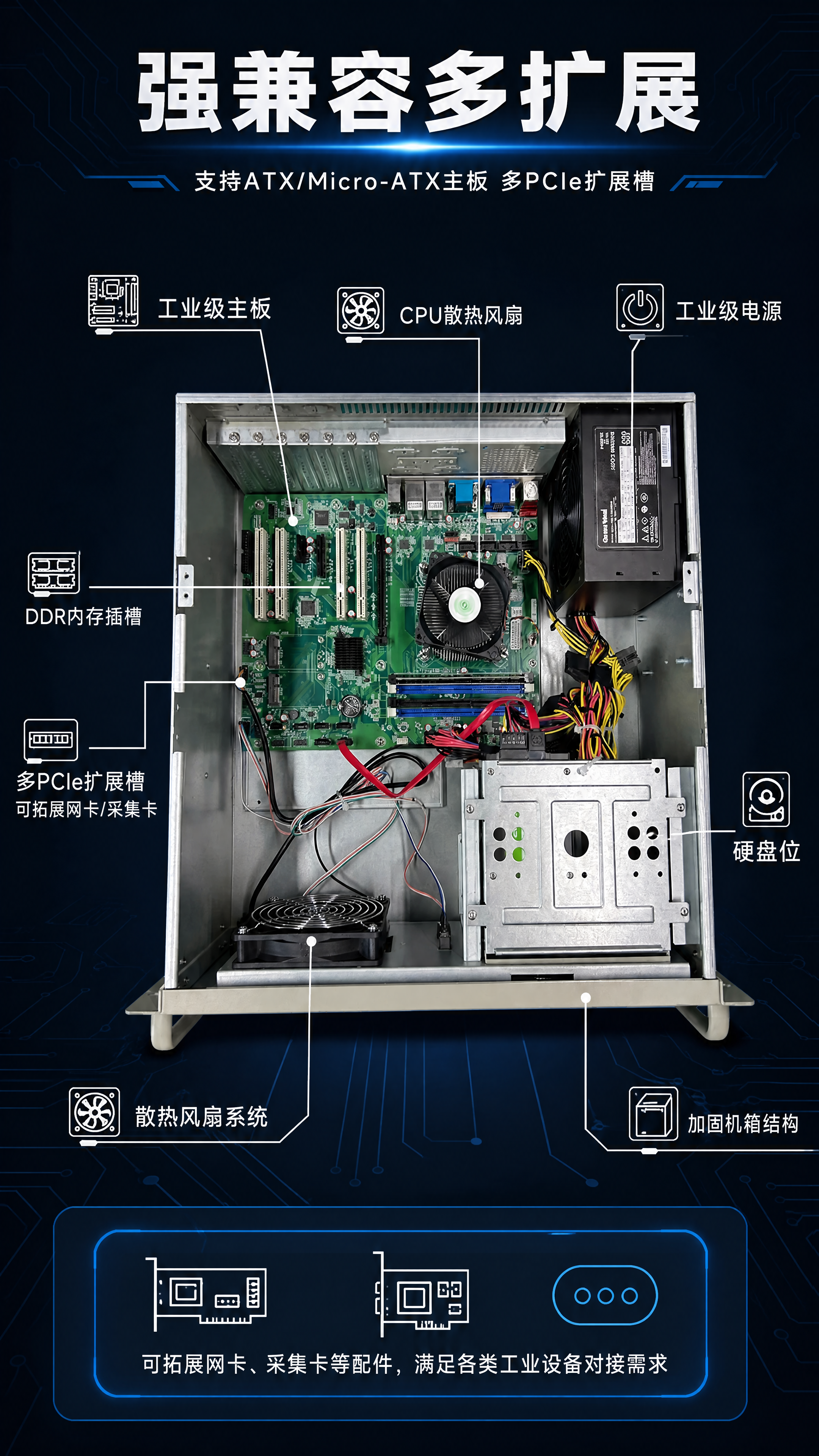 [第6张] 内部结构与扩展页-主板扩展解析。本张使用【图6】内… - 图片创意预览