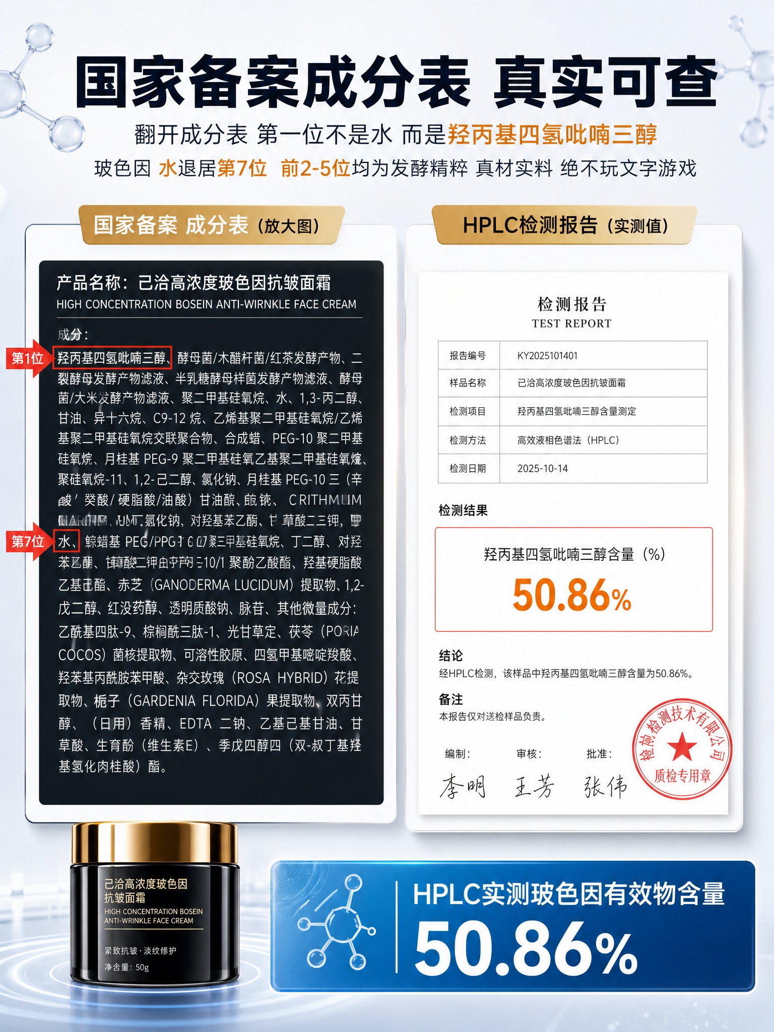 [详情页屏2 建立信任度 硬核成分表背书] [商品] 使用【图… - 图片创意预览