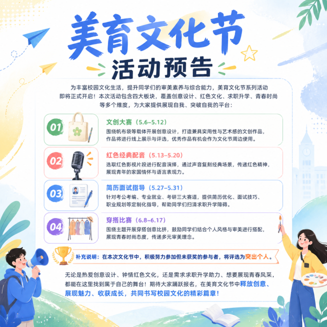 校园美育文化节活动预告海报，设计排版美化文字内容，新增奖项说明：在本次文化节中，积极努力参加但未获奖的选手，将评选为突出个人。整体文字设计清晰美观，风格青春校园，简约高级。完整文案：
标题“美育文化节预览效果