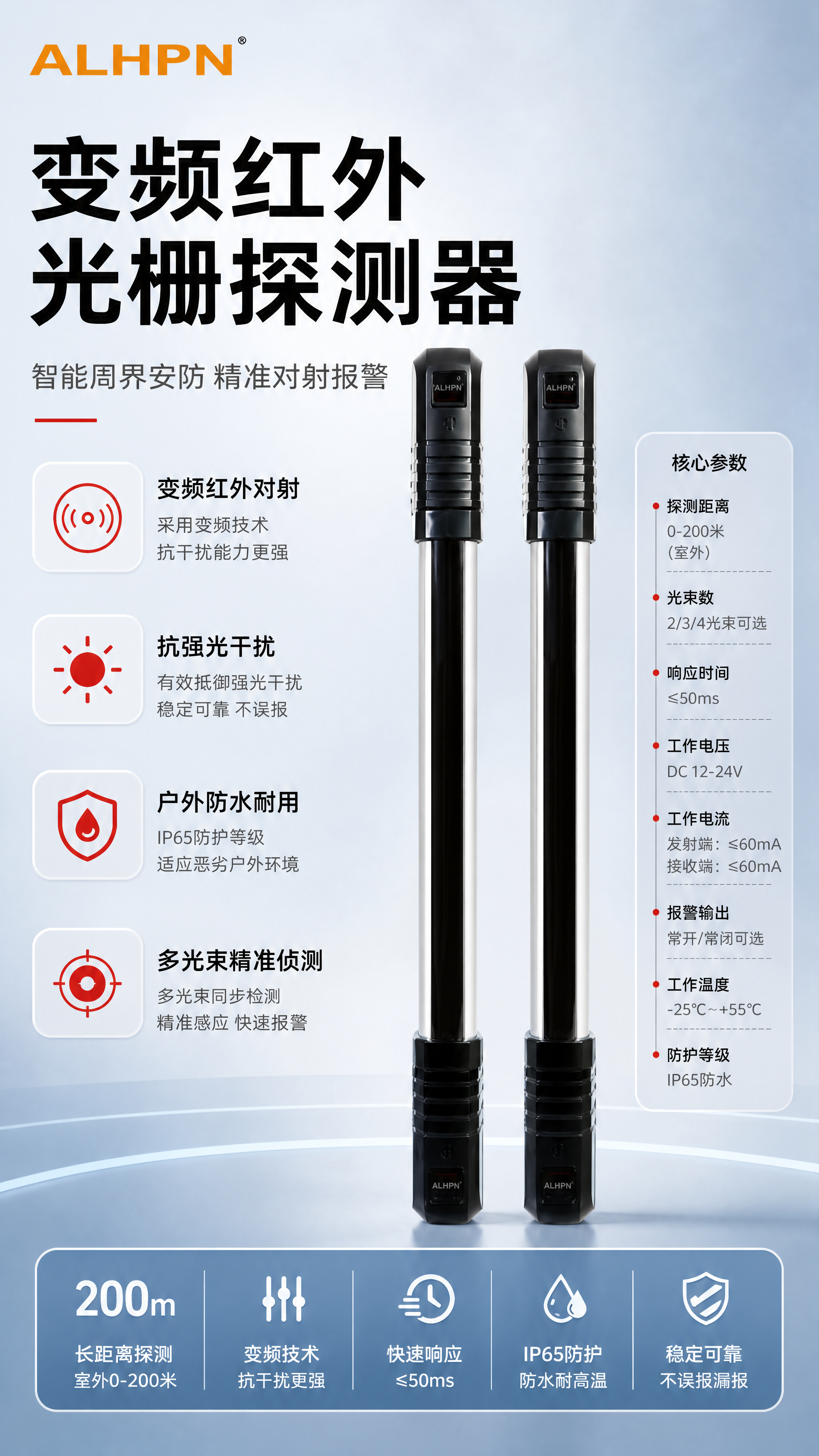 [商品] 使用【图1】变频红外光栅探测器（一对）；保留产品原始… - 图片创意预览
