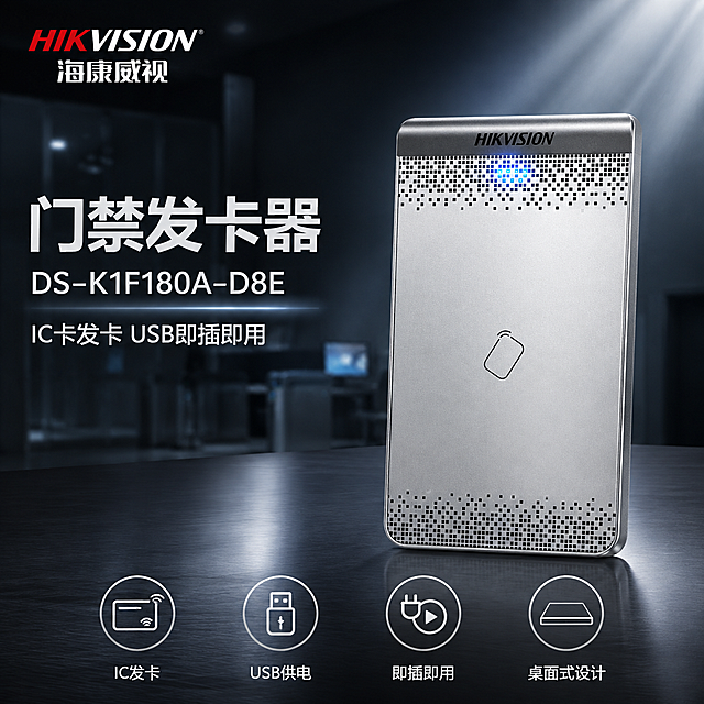 基于参考图中的DS-K1F180A-D8E发卡器，制作高端科技风电商主图。严格保持产品原图的长宽比例、外观结构、图案布局，绝对不能拉伸变形或扭曲。产品为单台展示，正面视角略微倾斜15度，占画面约45%，位于画面右侧。产品外观严格与参考图一致：银色金属质感外壳，顶部黑色条带带HIKVISION Logo和蓝色指示灯，上下边缘点阵装饰，中央刷卡感应图标。背景为深黑渐变+银色科技光效+拉丝金属台面，营造专业安防高端质感。金属外壳有细腻拉丝反光，蓝色指示灯有发光效果，点阵纹理清晰。左上角品牌：HIKVISION 海康威视（红色+白色）。左侧主标题："门禁发卡器"，型号："DS-K1F180A-D8E"，副标题："IC卡发卡 USB即插即用"。底部4个圆形线稿图标卖点从左到右：IC发卡、USB供电、即插即用、桌面式设计。整体黑银配色，高端科技感，专业产品摄影棚拍质感，光影层次丰富，背景有虚化的办公安防场景和斜向光线。1:1正方形构图，2K高清，文字清晰不遮挡产品主体，产品比例严格保持原图不变形。