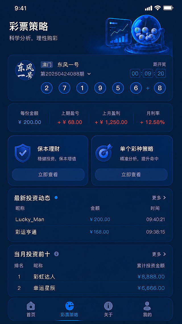 按照参考图片修改彩票策略页面的东风一号部分，替换为图2的东风一号内容：包括每份金额、上期盈亏、上月盈利、月利率信息，还有保本理财和单个彩种策略两个板块，然后将当月投资前十板块仅保留排名前两位用户，保持整体深蓝色风格统一