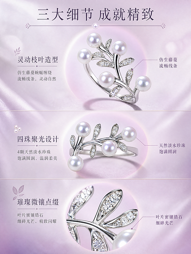 [商品] 使用【图1】【图2】S925银天然4-5mm淡水珍珠枝叶微镶戒指；严格保留原始产品结构：分叉枝叶环绕式开口戒圈、共4颗天然淡水珍珠均匀分布在枝蔓上、每片叶片上密镶小颗锆石、S925纯银材质、银白/珍珠白配色；精修处理：微距下清理所有灰尘划痕指纹，金属边缘极致顺滑，珍珠皮光通透，锆石切面清晰，珍珠数量必须为4颗，不得增减。
[画面] 详情页第3张-细节与工艺，目标是深度展示三大核心卖点的工艺细节。采用三大细节区块纵向排列版式。上部区块：灵动枝叶造型特写，戒指侧视角度，突出仿生藤蔓蜿蜒缠绕的流畅线条与4颗珍珠的分布，配引线标注「仿生藤蔓 流畅线条」；中部区块：四珠聚光设计，4颗珍珠正面微距特写，展示每颗珍珠饱满圆润形态与温润光泽，珍珠沿枝蔓自然排列，配引线标注「天然淡水珍珠 饱满圆润」；下部区块：璀璨微镶点缀，叶片锆石微距特写，展示密镶工艺与锆石切面火彩，配引线标注「叶片密镶锆石 细碎光芒」。背景统一为粉紫渐变柔焦，每个细节区有独立的浅粉紫圆形光晕衬托。
[视觉] 套系策略：风格=清新唯美 法式复古 珠宝商业摄影；标题字=纤细优雅衬线体（宋体风格）；正文字=简洁细衬线体；主色=银白+珍珠白；背景延展=基于柔和粉紫做深浅渐变、柔焦光晕与丝绒/丝绸质感层次；强调色=柔粉紫，仅用于小面积图标、引线和标签；标题色=深紫灰；正文色=中灰紫；组件=极细金线分隔、珍珠图标、叶片剪影装饰；光影=3500K-4000K暖白光，柔光漫反射，突出珍珠温润光泽与银饰镜面质感。
[文字] 画面顶部主标题「三大细节 成就精致」8字，每个细节区块旁配卖点名称与简短说明，纤细衬线体，文字横排，引线标注清晰，不遮挡核心细节。
[规格] 图片比例3:4竖版，4K分辨率，严格保证4颗珍珠数量准确，戒指结构与原图一致，避免变形、错字、细节模糊、珍珠数量错误、珍珠失圆、锆石无火彩、金属发灰、杂乱背景、水印、平台Logo。