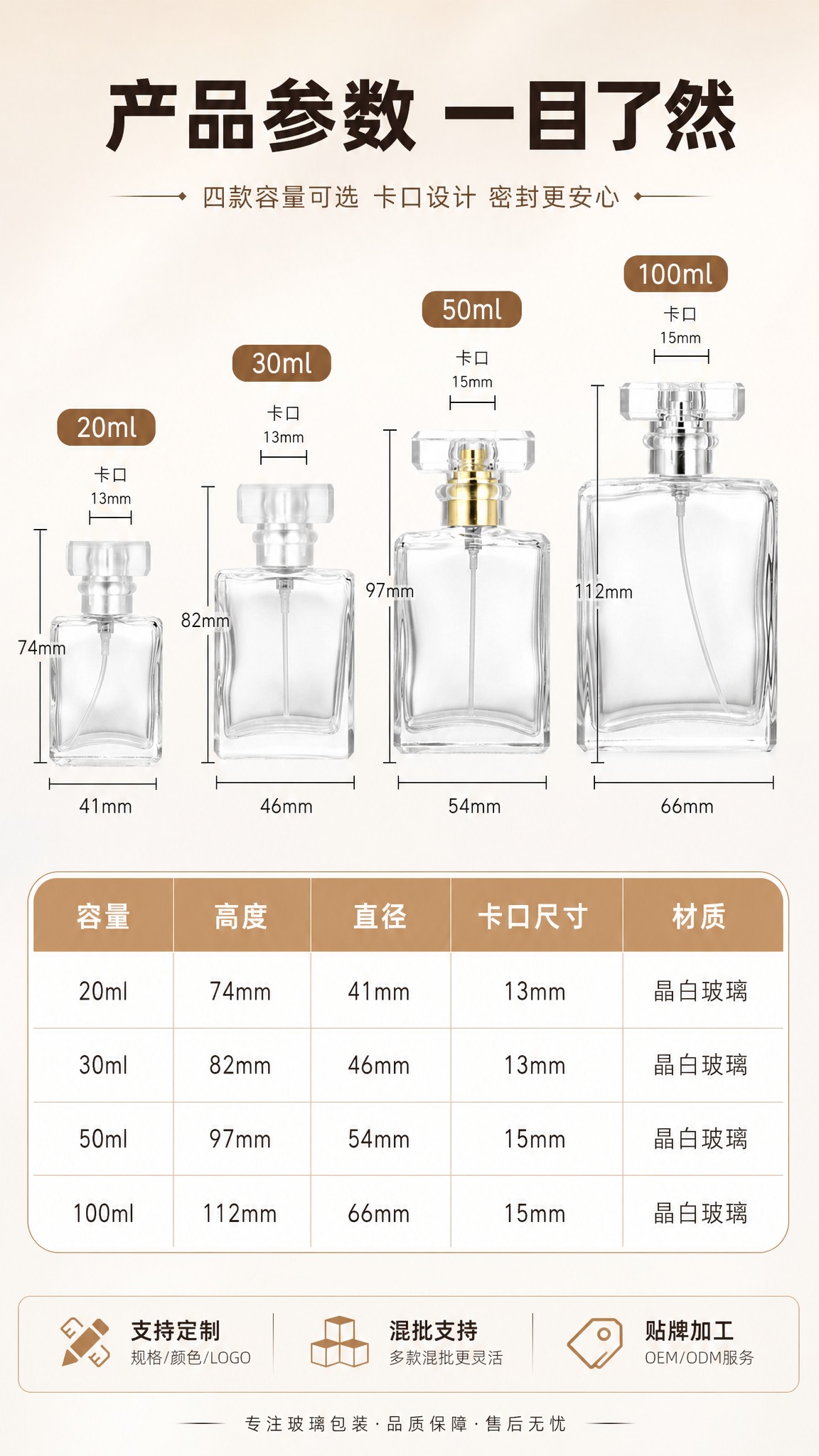 [商品] 使用【图3】四款容量玻璃香水瓶尺寸图；保留20ml/… - 图片创意预览