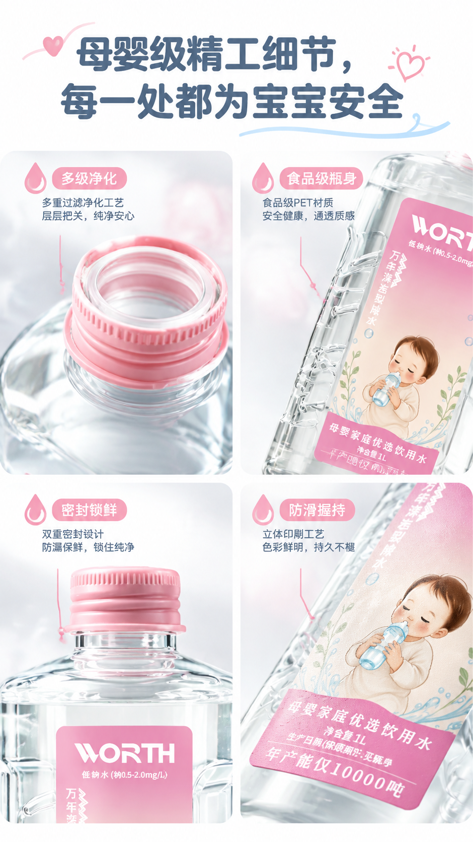 [商品] 使用【图1】沃思1L母婴专用水瓶；保留透明瓶身、粉色… - 图片创意预览
