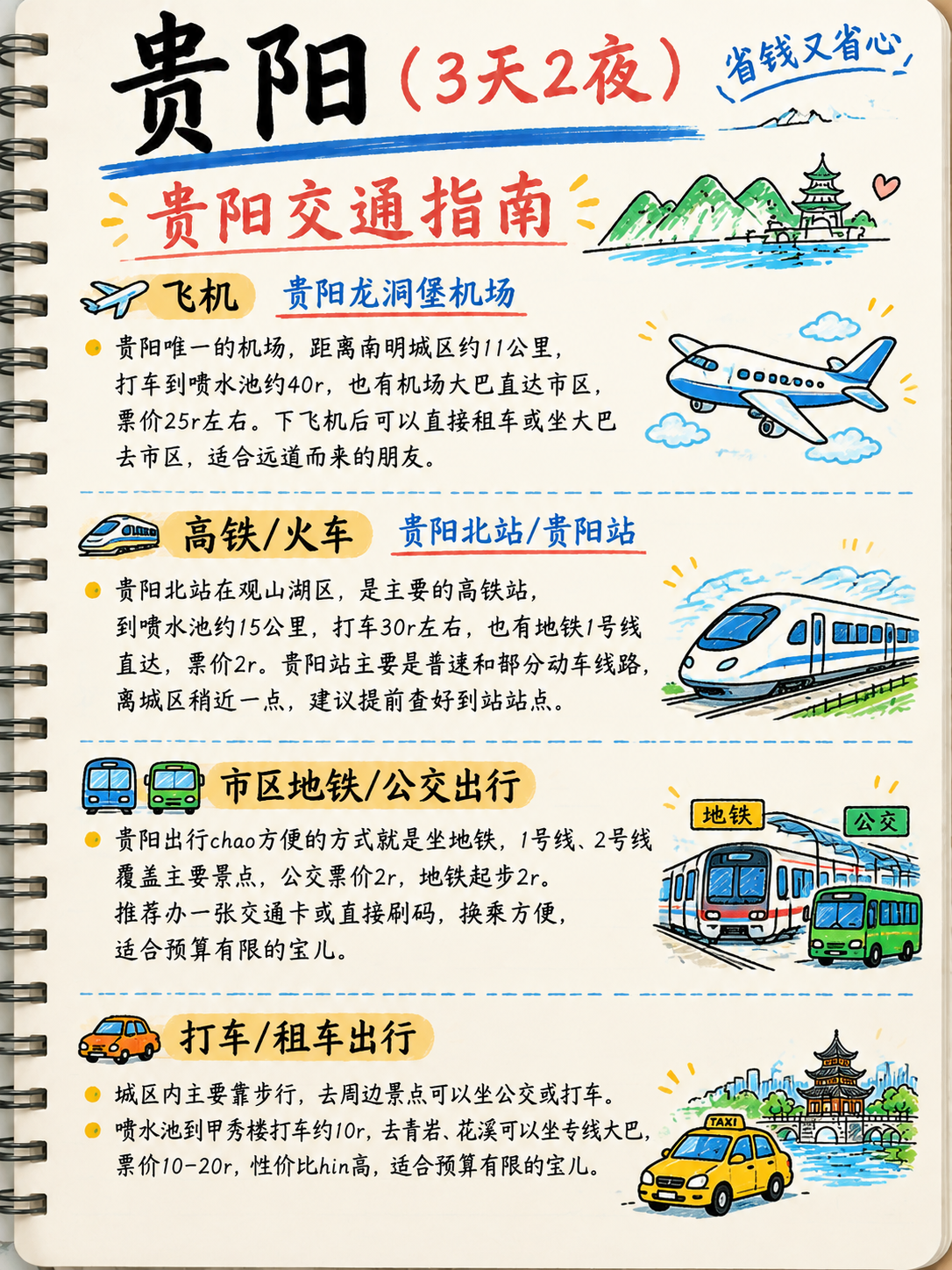 参考图中的笔记本手绘风格，保留设计版式和手绘小插画元素，优化文… - 图片创意预览
