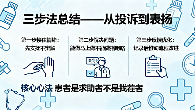 医疗机构药剂科窗口服务培训PPT总结页，标题：三步法总结——从投诉到表扬，保留核心内容：第一步接住情绪：先安抚不辩解，第二步解决问题：能做马上做不能做指明路，第三步反馈优化：记录后推动流程改进，核心心法：患者是求助者不是找茬者。整体风格柔和温暖，背景带淡浅色医疗简约图案，排版宽松不拥挤，核心信息完整