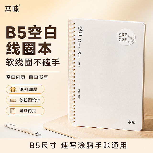[单张主图] 本味B5空白线圈笔记本，爆款促销感主图路线，目标是突出空白内页与不硌手软线圈卖点。
[画面主体] 产品为B5尺寸侧翻线圈本，白色简约封面，左侧米黄色软线圈装订，封面竖排印有空白 B5 80张 本味字样，右上角有不硌手软线圈圆形贴纸，整体外观、颜色、结构、文字与输入产品图完全一致。主体居中偏右，占画面约55%，正面微侧角度展示。
[构图版式] 采用左文右品标签参数型版式。左侧约40%区域放置主标题与卖点信息，右侧产品立体摆放，底部用浅色通栏承接规格信息。
[场景元素] 背景为米白到浅黄的柔和渐变，左下角放置一支自动铅笔，右下角有浅木色台面承托，营造手绘速写桌面氛围。左上角安全区放置本味品牌标识。
[文案版式] 主标题：B5空白线圈本 软线圈不硌手；副标题：空白内页 自由书写；卖点标签三枚：80张加厚 软线圈设计 可撕内页；底部通栏文字：B5尺寸 速写涂鸦手账通用。主标题粗黑体大号，辅助文案缩小50%以上，文字均为深棕色，放在左侧负空间。
[光影质感] 商业摄影质感，主光从左上方45度照射，产品右侧有柔和阴影，封面有哑光纸质感，软线圈有温润光泽，底部有自然接触阴影。
[配色字体] 主色：米白、浅棕；强调色：暖黄色（从线圈色提取）；字体：粗黑体主标题 + 常规黑体辅助文案。
[比例分辨率] 1:1比例，2K分辨率，文字清晰可辨，产品高清锐利。
[负向提示词] 变形、错字、糊字、水印、平台Logo、正品保证、破碎包赔、主体模糊、背景杂乱、悬浮感、穿模。