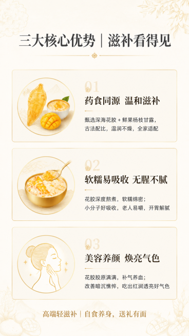 详情页核心优势板块设计，图标化展示。顶部居中放置标题："三大核心优势｜滋补看得见"，使用思源宋体加粗，字号60px，颜色墨灰#3A3A38。分三个模块展示：
模块1标题文案："药食同源 温和滋补"，内预览效果