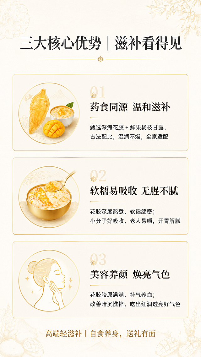 详情页核心优势板块设计，图标化展示。顶部居中放置标题："三大核心优势｜滋补看得见"，使用思源宋体加粗，字号60px，颜色墨灰#3A3A38。分三个模块展示：
模块1标题文案："药食同源 温和滋补"，内容文案："甄选深海花胶 + 鲜果杨枝甘露，古法配比，温润不燥，全家适配"，使用思源宋体，字号32px，颜色墨灰#3A3A38。
模块2标题文案："软糯易吸收 无腥不腻"，内容文案："花胶深度熬煮，软糯绵密；小分子好吸收，老人易嚼，开胃解腻"，使用思源宋体，字号32px，颜色墨灰#3A3A38。
模块3标题文案："美容养颜 焕亮气色"，内容文案："花胶胶原满满，补气养血；改善暗沉憔悴，吃出红润透亮好气色"，使用思源宋体，字号32px，颜色墨灰#3A3A38。
底部放置总结文案："高端轻滋补｜自食养身，送礼有面"，使用思源黑体，字号30px，颜色暗金#8A7248。整体保持和上一张详情页统一的高端新中式风格，每个模块搭配简约图标，排版干净清晰。