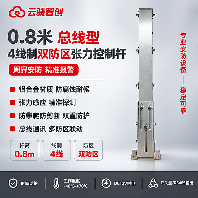 [单张主图] 商品名称：0.8米【总线型】4线制双防区张力控制杆。路线判断：爆款促销感主图（左文右品标签参数型）。主图目标：同时承担点击、理解、信任、转化四个任务，3秒内传达产品是什么、核心参数、核心卖点，传递报警行业专业靠谱感。
[画面主体] 画面右侧居中展示张力控制杆产品主体（保持与输入产品图完全一致，铝合金银色拉丝质感，杆件结构、螺丝、底座、调节孔位全部不变形不改变外观），产品竖直站立，占画面约50%，底部有柔和接触阴影，自然立于画面中。左上角放置红色云骁智创LOGO（与参考图一致，不扭曲变形）。
[构图版式] 采用左文右品标签参数型版式。左侧约45%区域为文字信息区，右侧约55%为产品主体区。顶部品牌位，中部主标题+核心参数，下部卖点列表，底部通栏参数条收口。整体满版构图，不留空白，空白处用产品优势文字和标签填充。
[场景元素] 背景为浅灰白到深灰的柔和渐变棚拍背景，干净专业。左侧文字区搭配细灰色分割线、红色小方块标识、参数胶囊标签。产品周围空白处点缀小型红色标签，如"专业安防""源头厂家"等。底部通栏用深灰色底+白色文字，形成稳定收口。
[文案版式] 左上角云骁智创红色LOGO。左上部超大主标题分两行：第一行"0.8米 总线型"，第二行"4线制双防区张力控制杆"，主标题深灰色加粗，其中"总线型""双防区"用警示红色突出。主标题下方红色小字标签"周界安防 精准报警"。中部左侧4个核心卖点，每行一个，前加红色小方块："铝合金材质 防腐蚀耐候""张力感应 精准探测""防攀爬防剪断 双重防护""总线通讯 多防区联动"。卖点下方3个参数胶囊标签，浅灰底深灰字，红色数值："杆高 0.8m""线制 4线""防区 双防区"。底部深灰色通栏，白色文字，从左到右："IP55防护""工作温度 -40℃~+70℃""DC12V供电""开关量/RS485输出"。右侧产品旁空白处竖排红色小字"专业安防设备""稳定可靠"。
[光影质感] 柔和棚拍光，左右均匀布光，主光从左上方45度照射，金属铝合金表面呈现细腻拉丝高光和明暗过渡，螺丝和接口处有清晰高光点，阴影柔和不生硬，整体干净通透有质感。背景渐变自然，无杂物。
[配色字体] 主色：深灰色文字；辅助色：中灰色说明文字；强调色：警示红色（用于关键词、标签、标识、数值）；背景色：浅灰白到深灰渐变；底部通栏：深灰底白字。字体全部为无衬线粗体，主标题字号最大，卖点次之，参数说明最小，层级清晰，对比强烈。
[比例分辨率] 1:1正方形，2048x2048，2K分辨率，文字清晰锐利可辨。
[负向提示词] 产品变形扭曲、外观改变、结构错误、文字模糊错字、水印、平台Logo、杂乱背景、深色单一颜色、太彩色、产品悬浮、边缘硬切、空白过多、遮挡主体关键结构。