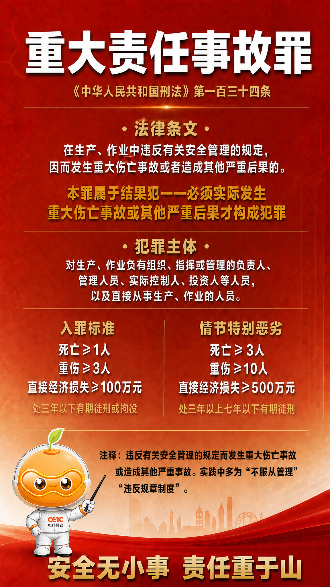 将海报左下角的橙宝吉祥物替换为参考图中的橙宝风格：圆润的橙子头… - 图片创意预览