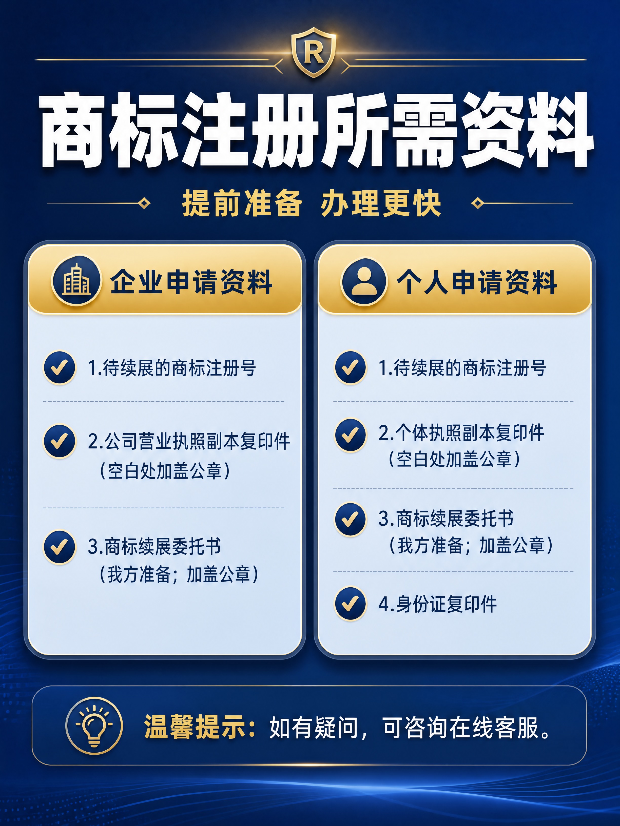[商品] 非实物服务类商品：商标注册所需资料；知智帮旗舰店商标… - 图片创意预览