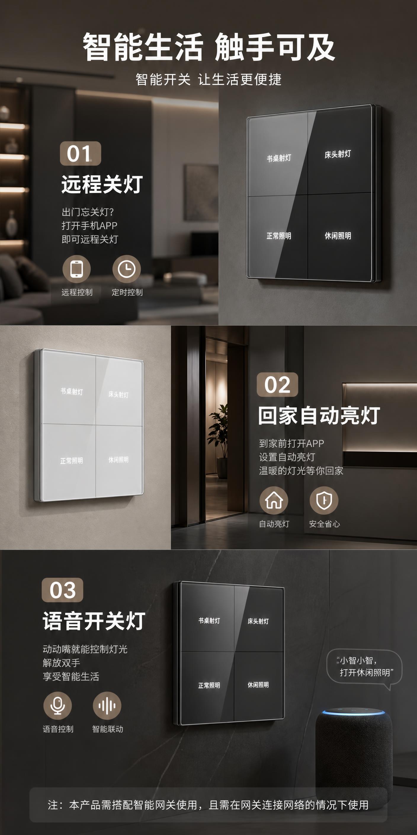 智能开关功能介绍长图，所有文案、排版、布局完全不变。三个功能模… - 图片创意预览