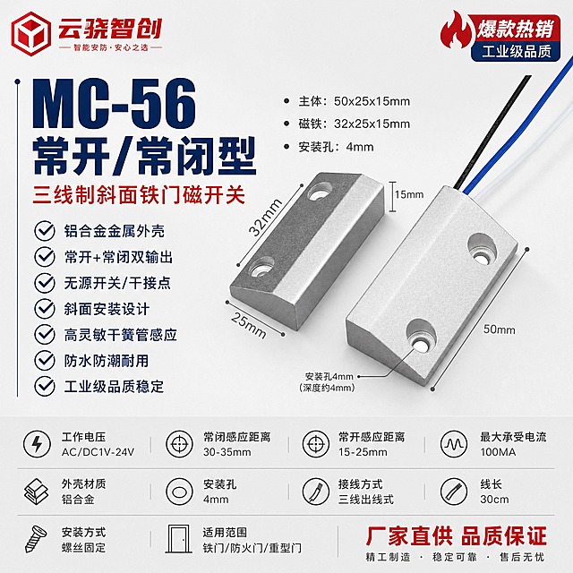 [单张主图] MC-56常开/常闭型有线铁门磁开关斜面款三线制，爆款促销感路线，同时承担点击、理解、信任、转化四个任务。产品名称文字优先凸显，产品外观严格保持原图不变，报警行业专业配色，排版克制高级，空白位置用产品优势文字填充，不留空白。
[画面主体] 画面中心偏右展示两款MC-56铁门磁开关产品（左侧磁铁端、右侧带黑白蓝三根引线的主体端），产品外观、结构、颜色、尺寸比例严格与输入原图一致，不得有任何变形扭曲。铝合金金属外壳的金属质感要真实体现，表面有细腻的磨砂喷砂纹理，斜面梯形截面造型准确还原。产品呈45度斜视角摆放，主体占画面约45%，底部有自然柔和的接触阴影。产品旁保留关键尺寸标注：主体长50mm 宽25mm 高15mm 磁铁长32mm 孔距32mm，用细引线标注，清晰可读。
[构图版式] 采用左文右品标签参数型版式。左侧35%-40%区域放置主标题和卖点信息，右侧产品主体占50%-55%，底部通栏放置核心参数和服务信息，信息分区清晰，层级明确。左上角放置品牌LOGO。
[场景元素] 背景为柔和的浅灰白渐变棚拍背景，干净通透，有轻微产品投影体现立体感。左侧信息区用简洁的线条和图标辅助表达，不花哨。右侧产品周围空白处用产品优势短句填充。底部用一条浅灰色通栏承载参数信息。
[文案版式] 左上角：云骁智创红色LOGO（红色立体字+六边形图标，不扭曲变形）。左侧上部主标题：MC-56常开/常闭型（藏蓝色超大粗体字，最醒目，字号最大）。主标题下方副标题：三线制斜面铁门磁开关（红色稍小字体）。副标题下方卖点列表，每行一个，配勾选图标：铝合金金属外壳 常开+常闭双输出 无源开关/干接点 斜面安装设计 高灵敏干簧管感应 防水防潮耐用 工业级品质稳定（藏蓝色字体，整齐排列）。右侧产品旁标注尺寸：主体50x25x15mm 磁铁32x25x15mm 安装孔4mm（深灰色小字，引线指向对应位置）。底部通栏参数：工作电压 AC/DC1V-24V 常闭感应距离 30-35mm 常开感应距离 15-25mm 最大承受电流 100MA 外壳材质 铝合金 安装孔 4mm 接线方式 三线出线式 线长 30cm 安装方式 螺丝固定 适用范围 铁门/防火门/重型门（深灰色小字，分两排排列，填满底部空白）。右下角补充：厂家直供 品质保证（红色强调）。所有文字清晰可读，不遮挡产品主体。
[光影质感] 柔和棚拍光，主光从左上45度照射，铝合金金属表面有均匀的金属光泽和细腻磨砂喷砂纹理，斜面造型的光影过渡自然，黑白蓝三根引线自然散开，底部有自然柔和的接触阴影，整体干净通透，体现工业产品的精密质感和金属品质。
[配色字体] 背景浅灰白渐变，主标题藏蓝色粗黑体，辅助文字深灰色，强调色报警行业标准红色，字体全部为无衬线黑体，字重对比明确，主标题最大最粗，辅助文字缩小50%以上。整体色调克制高级，杜绝深色单一颜色和过于彩色的配色。
[比例分辨率] 1:1正方形，2K分辨率，文字清晰锐利，产品清晰不变形。
[负向提示词] 产品变形扭曲、颜色失真、文字模糊、杂乱背景、水印、淘宝天猫LOGO、深色压抑背景、过于鲜艳的彩色、产品结构错误、尺寸标注错乱、空白区域过多、金属质感失真、斜面造型错误、丰豪电器水印。