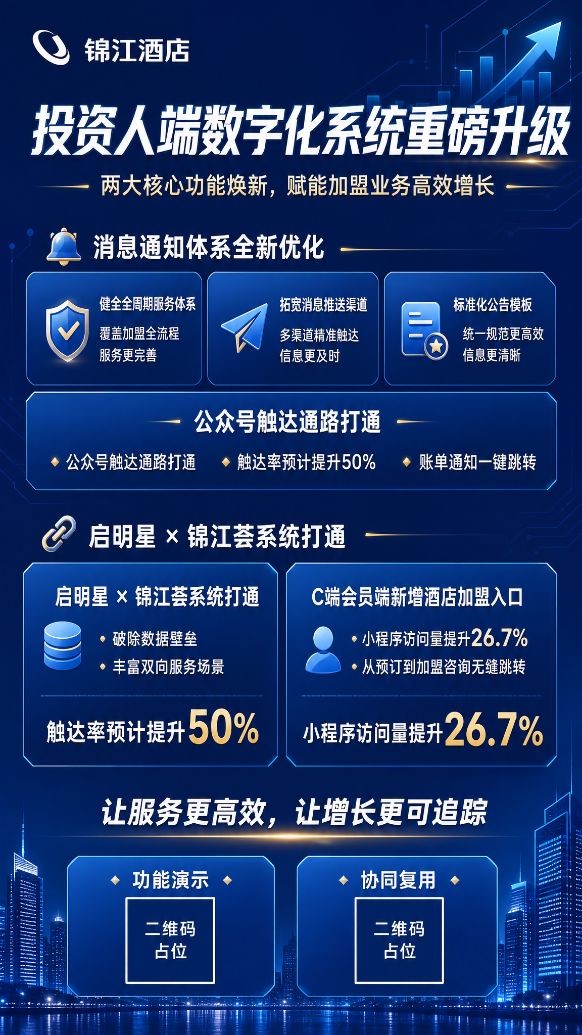 参考图2的版式骨架与科技蓝商务风格，生成一张9:16竖版海报。… - 图片创意预览