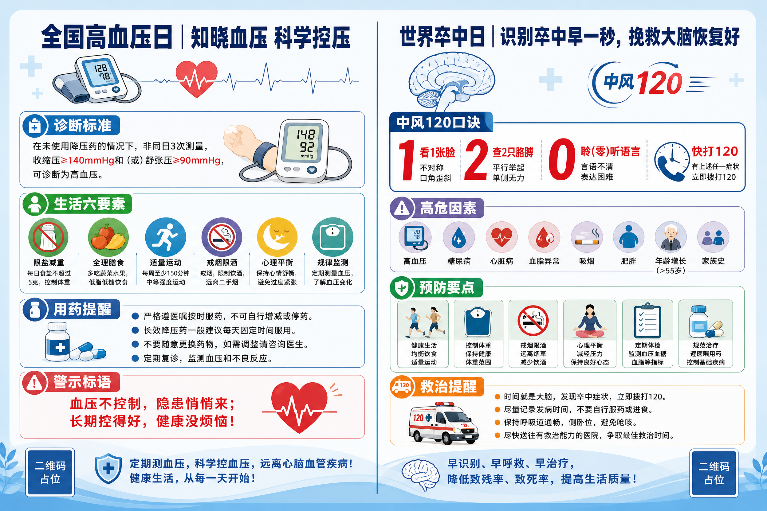 政务医疗科普展板，横版，CMYK印刷模式，高清，简约扁平风，整… - 图片创意预览