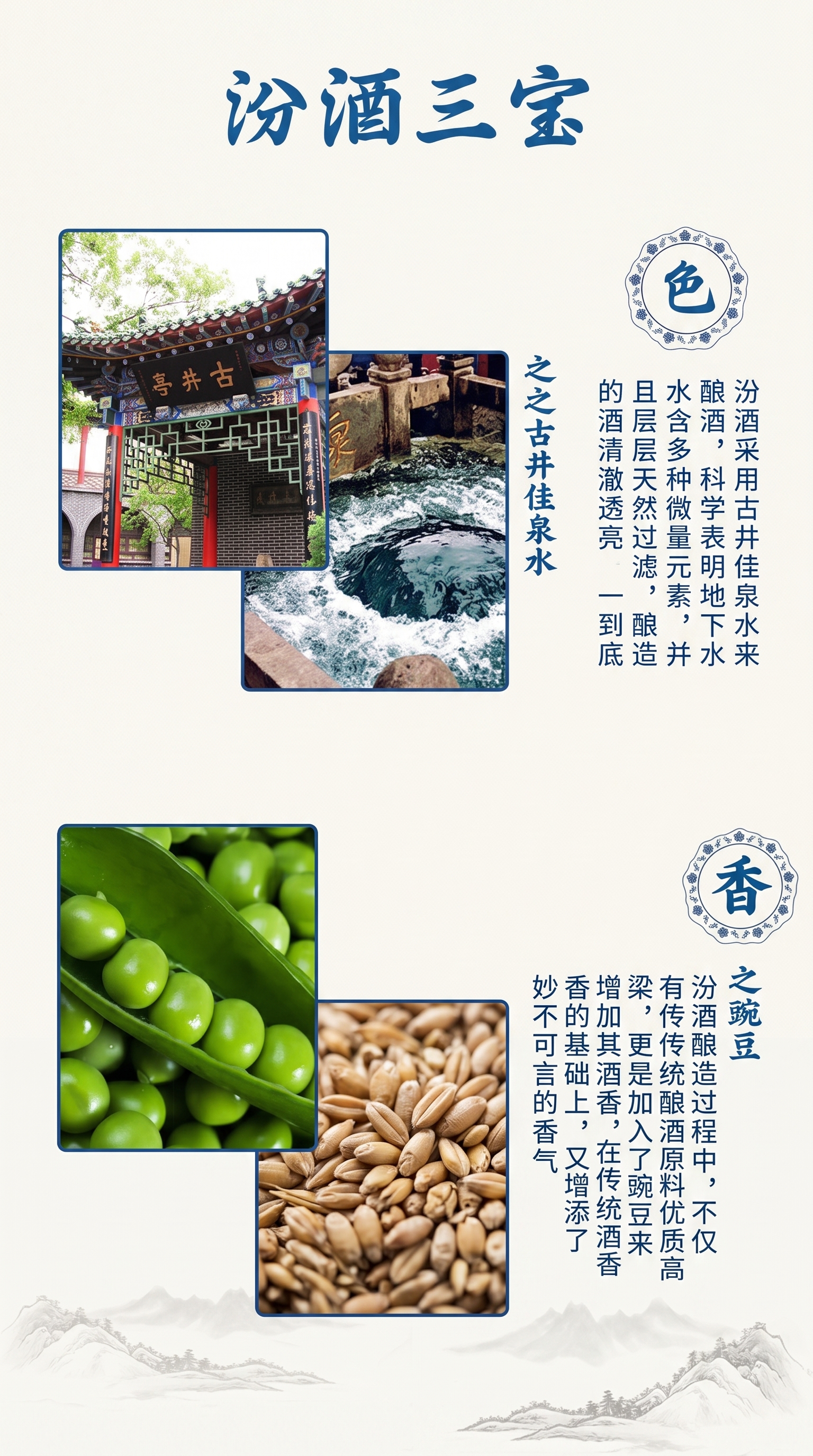 [第9张] 详情页汾酒三宝原料页-古井佳泉水+豌豆增香。本张使… - 图片创意预览