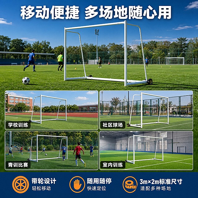 [主图-4] 场景适用图，主题：多场景适用 移动便捷 训练比赛两用。
[统一基调] 淘宝天猫五金器械风格，专业品质运动器械感，高信息密度满版构图，主色深蓝绿+白色+橙色点缀，主标题白色粗黑体大字，辅助文字白色/浅灰，强调色橙色，字体统一为无衬线粗黑体。
[画面] 画面上半部分为大场景主图：带轮铝合金足球门放置在标准足球场草坪中央，远处有球员训练身影（虚化处理），蓝天白云，展现真实使用场景，球门占画面约40%，侧面视角展示移动轮和整体比例。画面下半部分为4宫格小场景图，分别展示：左上-学校操场训练场景、右上-社区球场休闲场景、左下-青训营比赛场景、右下-室内球馆训练场景。每个小图框内有球门身影，配短标签。顶部大标题，底部适用人群说明。产品外观与输入图一致。
[光影质感] 户外自然光摄影质感，主场景阳光明媚，草坪翠绿，天空湛蓝，球门阴影自然。4宫格小图各自场景光线自然真实，整体明亮通透。
[配色] 主场景蓝天绿草，4宫格各有场景色调，主标题白色，宫格标签白色配深色半透明底，整体活力运动感。
[文字版式] 顶部主标题："移动便捷 多场地随心用"。4宫格各带短标签："学校训练"、"社区球场"、"青训比赛"、"室内训练"。底部说明条："带轮设计 轻松移动 随用随停 3m×2m标准尺寸 适配多种场地"。文字均放在负空间。
[输出要求] 1:1正方形，1440×1440像素，场景真实自然，球门融入场景不悬浮，文字清晰可读，无变形错字，无水印无平台logo。