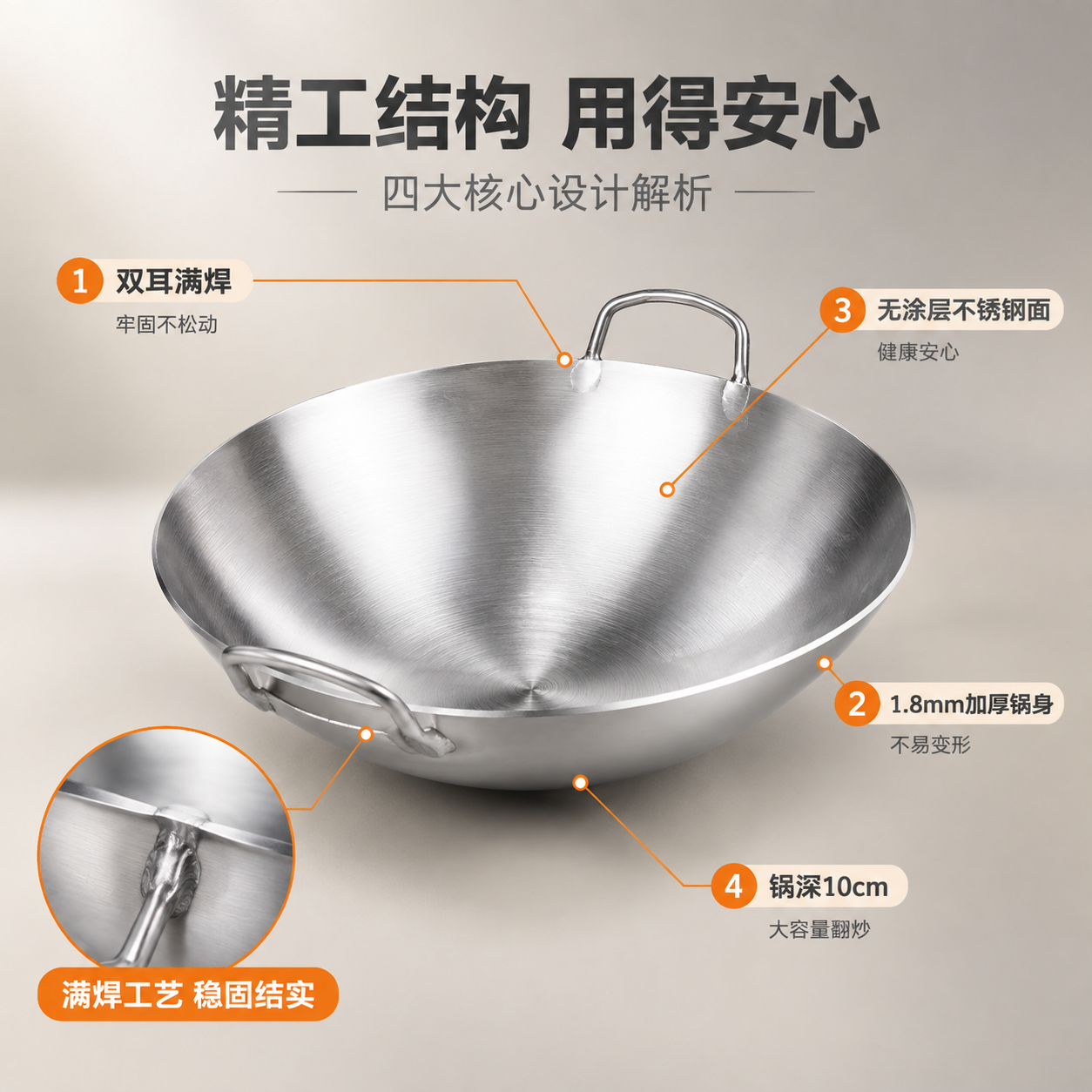 [商品] 使用【图2】【图3】304不锈钢双耳炒锅；保留圆底深… - 图片创意预览