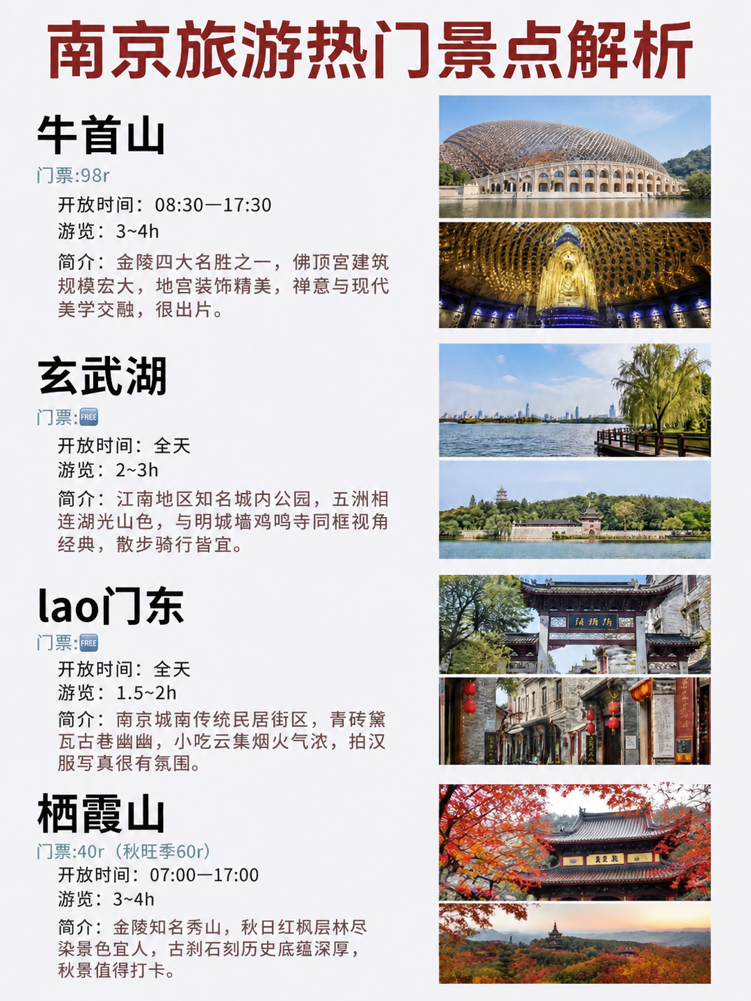 小红书旅游攻略长图内页，3:4竖版，参考【图1】的版式骨架、分… - 图片创意预览
