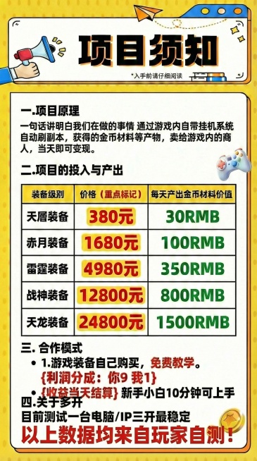 调整整体排版字体大小和间距，风格保持不变，给下方空白留下空间。然后在下方空白的地方加上：四.关于多开（换行）目前测试一台电脑/IP三开最稳定（换行,醒目大字）以上数据均来自玩家自测！预览效果