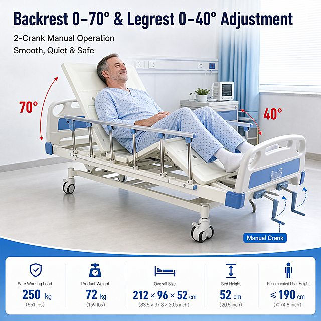 [主图-2] ENLIDA E-BC001 2-Crank Manual Hospital Bed 背部与腿部升降功能展示图。
[统一基调] 跨境Amazon医疗设备主图风格，干净明亮、专业可信，冷白+浅蓝主色调，深灰蓝标题字，浅灰辅助字，医疗蓝强调色，无衬线粗体标题+常规无衬线说明字，简洁参数卡片样式，整体满版信息图构图。
[画面] 病床侧面视角，位于画面中心，占画面约65%。背部升起约70°、腿部升起约40°，清晰展示双摇升降功能状态，产品外观、颜色、结构与实拍图完全一致。病床尾部两个蓝色手摇把清晰可见，标注操作方向。背景为明亮的医院病房，一位欧美中老年男患者穿着病号服半躺在病床上，姿态自然，展示使用状态。画面左侧和底部为文字与参数区域。
[光影质感] 商业医疗摄影质感，柔和均匀顶光，侧面辅助光突出升降结构层次，金属支架高光清晰，床面冲孔纹理分明，阴影自然柔和，产品与场景融合真实。
[配色] 主背景为白色+浅医疗蓝渐变，标题字深海军蓝，辅助说明字深灰色，强调色为医疗蓝，角度标注用红色或医疗蓝箭头。
[文字版式] 画面顶部大标题粗体无衬线："Backrest 0–70° & Legrest 0–40° Adjustment"。下方两行中号辅助字："2-Crank Manual Operation"、"Smooth, Quiet & Safe"。背部升降处用弧线箭头标注"70°"，腿部升降处用弧线箭头标注"40°"。手摇把旁加小标签"Manual Crank"。文字全部为英文，横排，不遮挡病床主体关键结构。
[输出要求] 1:1正方形，2048x2048，2K分辨率，产品清晰锐利，角度标注清晰，文字可读。禁止变形、错字、模糊、水印、平台Logo、中文文字、夸张促销语。