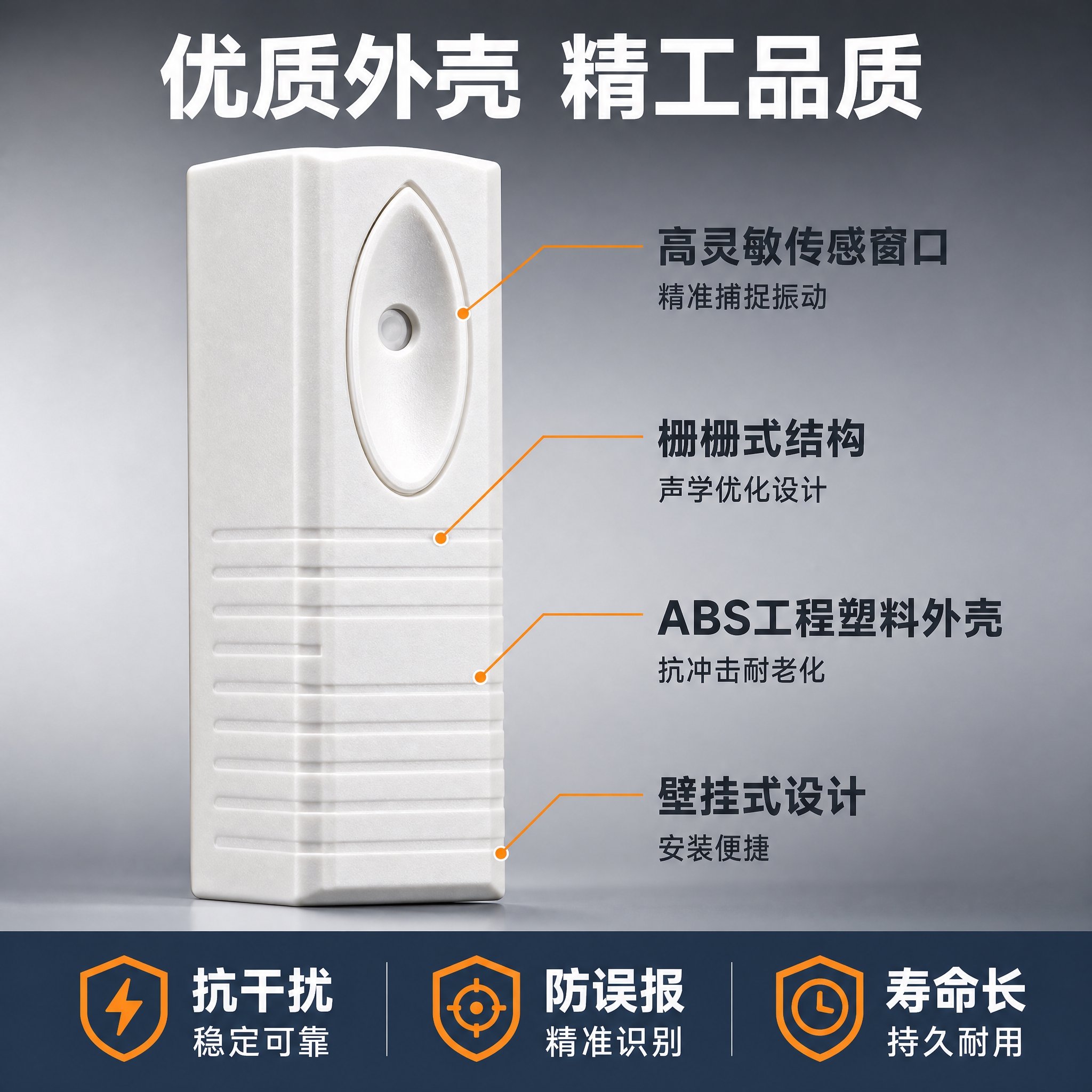 [主图-3] 材质与工艺细节 主题 优质外壳 精工品质 核心任… - 图片创意预览