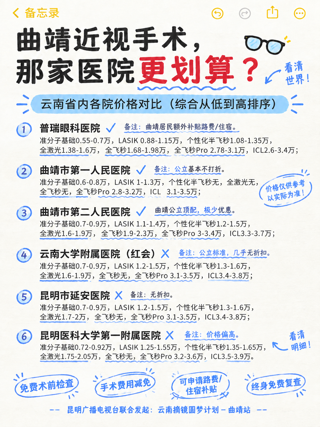 小红书笔记大字封面，纯大字，手账拼贴风（仿iOS备忘录笔记纸风… - 图片创意预览