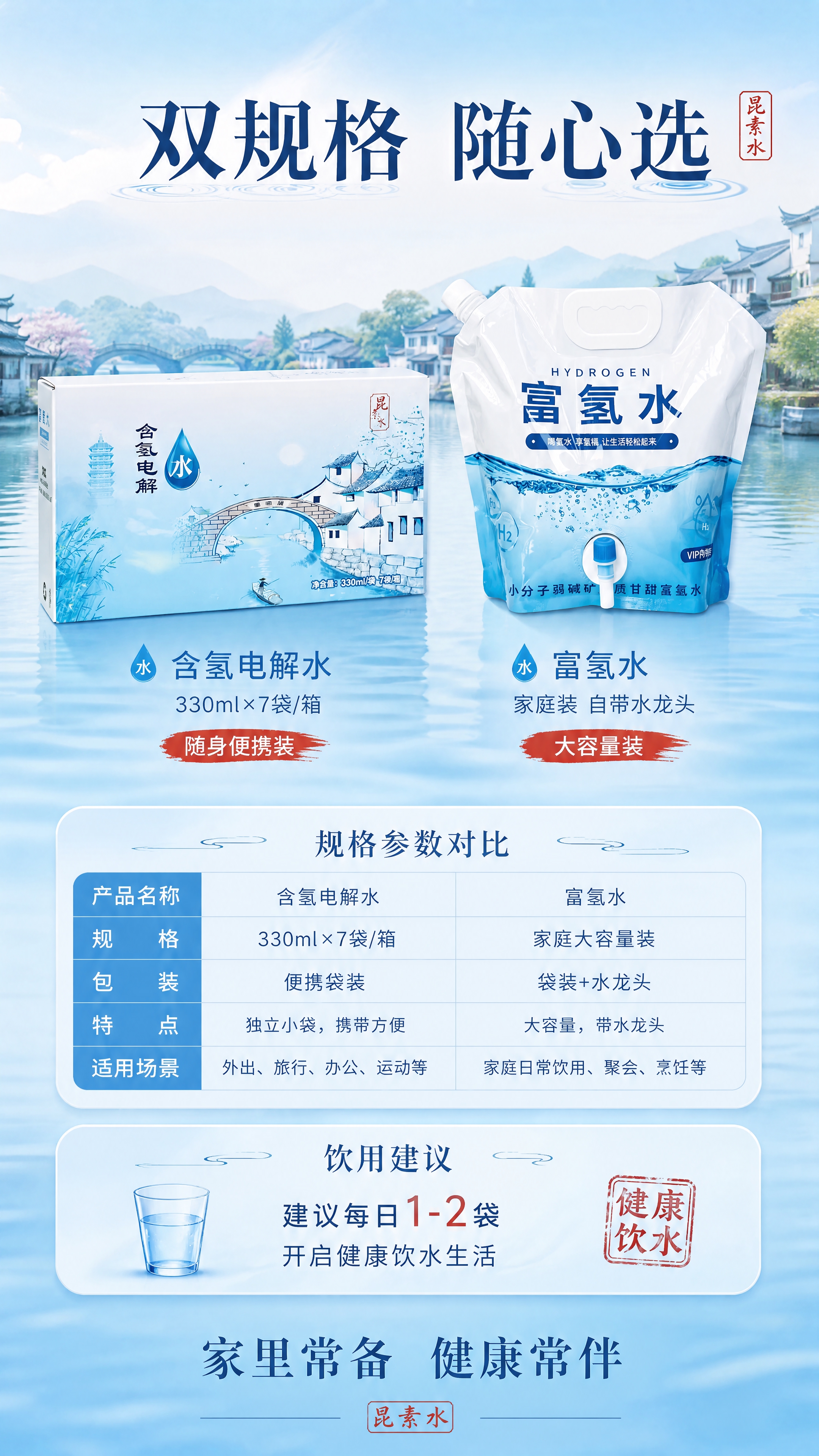 [商品] 使用【图1】含氢电解水整箱和【图5】富氢水大容量袋装… - 图片创意预览