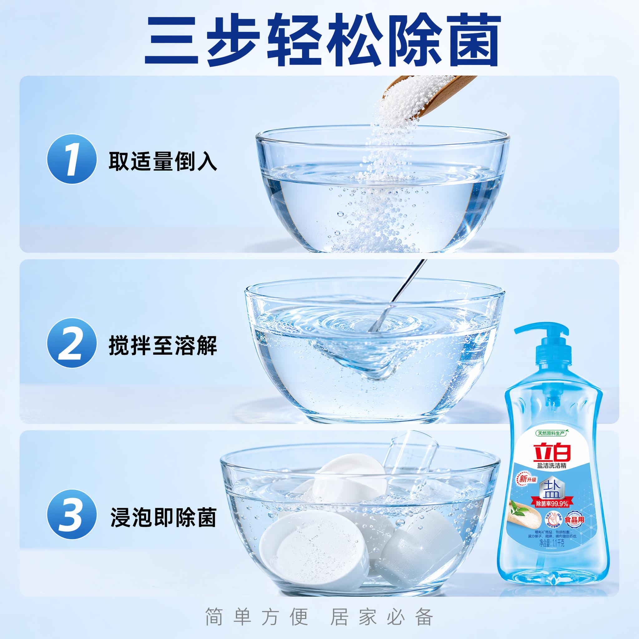 [主图-9] 使用方法步骤图，正确清洁操作指引图。 [氛围风格… - 图片创意预览