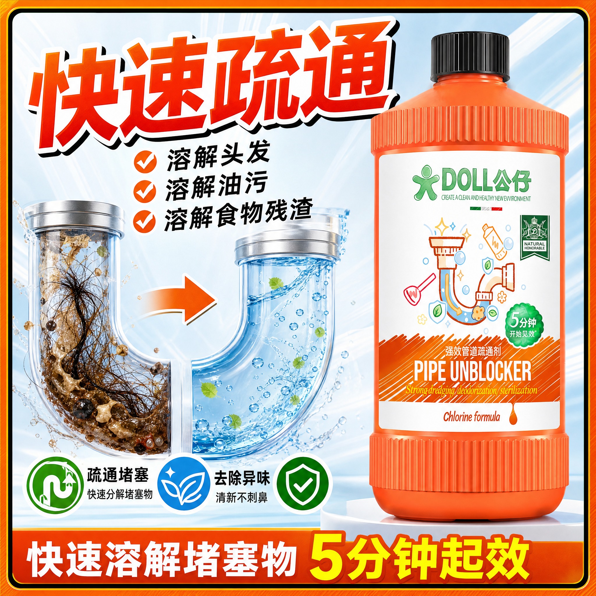 [主图-2] 核心效果展示，证明疏通效果，快速溶解堵塞物，高点… - 图片创意预览