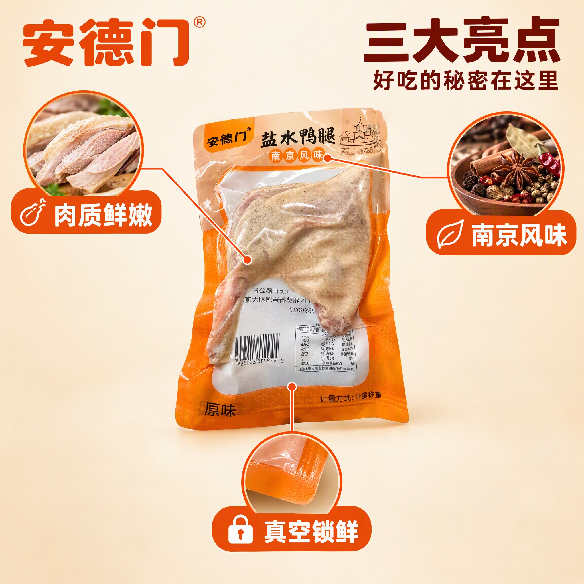 [商品] 使用【图1】安德门盐水鸭腿真空包装袋；商品处理：保留… - 图片创意预览
