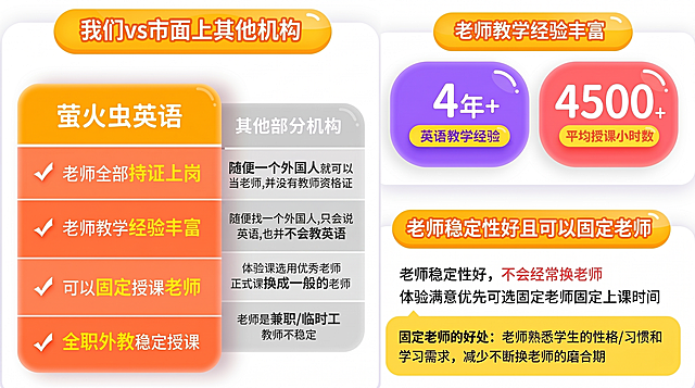 「图片1」帮我把“老语”，替换为“英语”，其他都严格不变。
