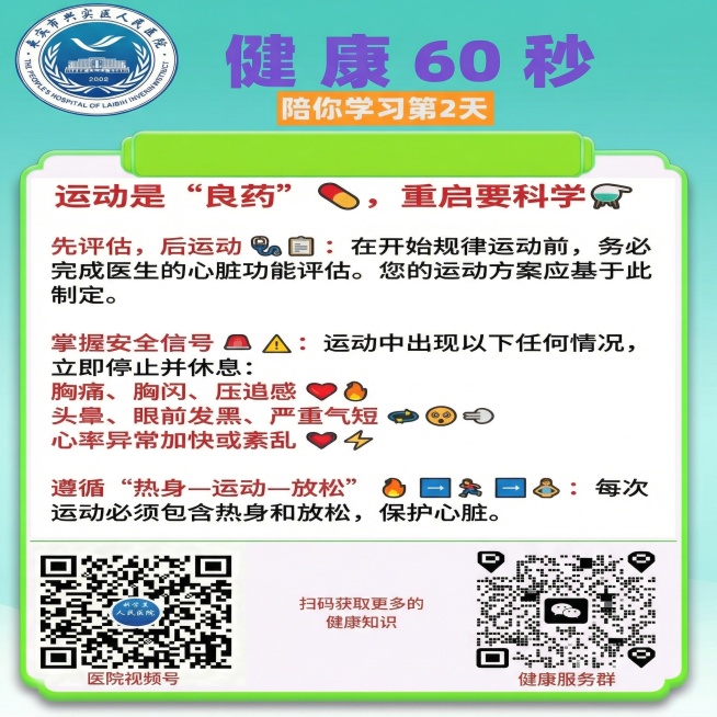 心胜改为心脏，胸闵改为胸闷，压追改为压迫预览效果