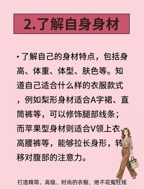 保持图片内容和排版不变，将字体调整得更圆润，整体背景换成浅粉色系，将顶部的标题块背景换成深粉色，替换右下角的动漫人物为新的女性形象预览效果