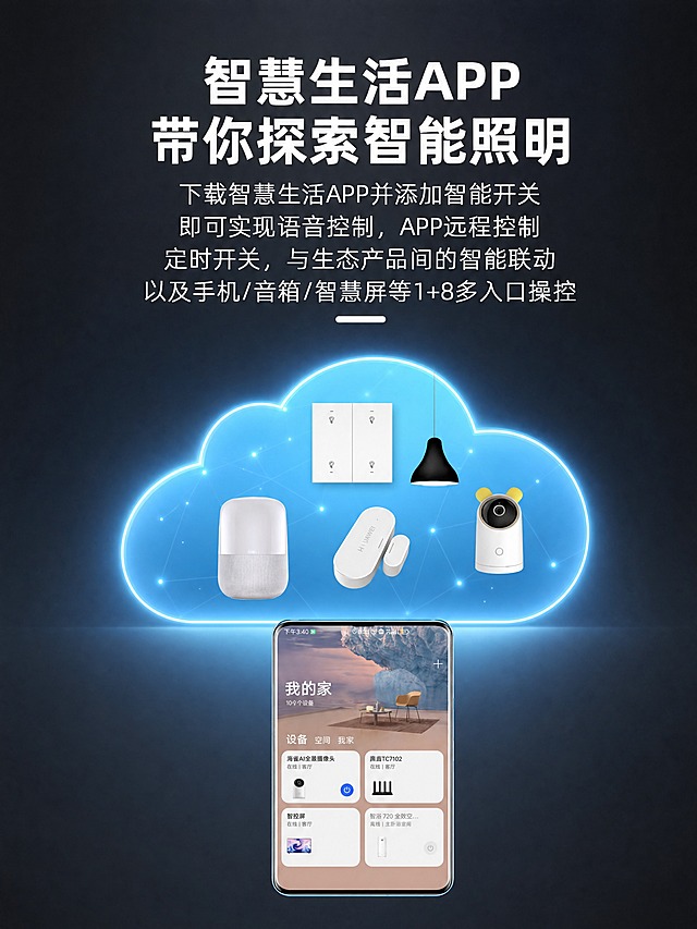 [商品] 使用【图9】智慧生活APP智能照明生态图，保留蓝色云朵多设备联动、手机APP界面结构和全部文案。
[画面] 调整为淘宝详情图3:4竖版比例，上半部分大标题和说明文字，中间蓝色云朵设备群，下方手机界面，上下延展深灰背景填充，确保所有元素完整可见。
[视觉] 套系策略：风格=高级深色科技+现代家居；标题字=无衬线粗黑体；正文字=无衬线常规体；主色=深灰蓝；背景延展=深灰渐变自然延伸；强调色=科技蓝；标题色=白色；正文色=浅灰色；光影=顶部柔光+科技发光。
[文字] 保留全部原有文案："智慧生活APP 带你探索智能照明"大标题，以及下方多行长说明文字。
[规格] 比例3:4竖版，宽度750px高度1000px，4K渲染，禁止变形、小米元素、文字缺失。