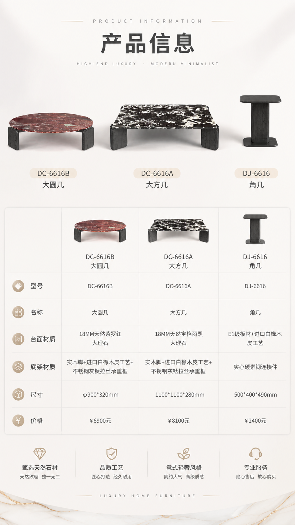 [商品] 使用【图1】大理石茶几三件套（大方几+大圆几+角几）… - 图片创意预览
