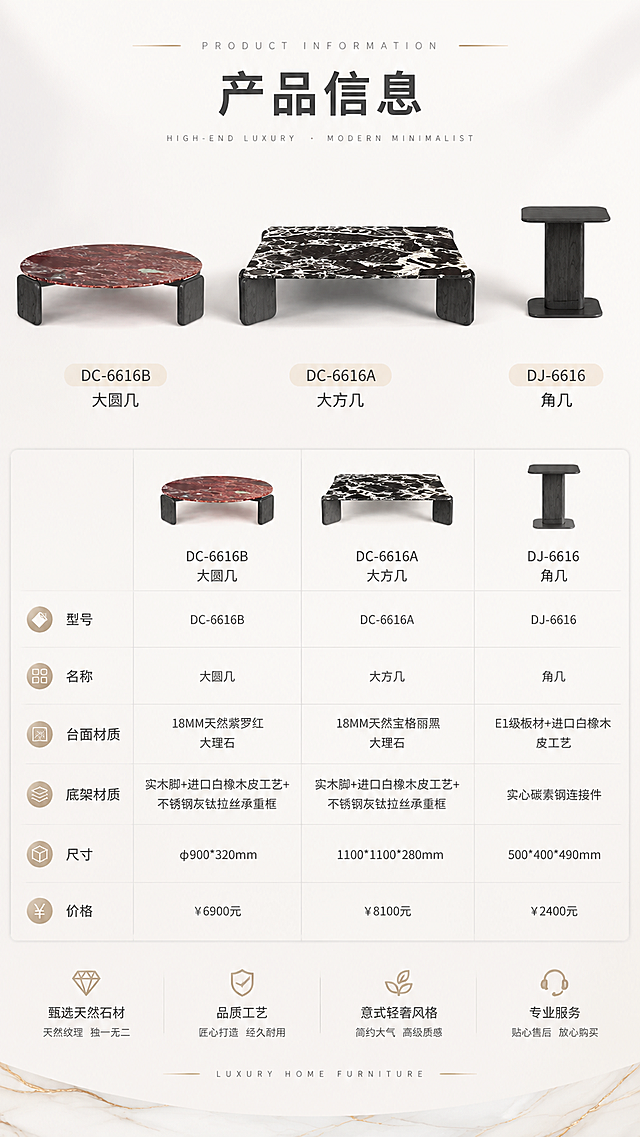 [商品] 使用【图1】大理石茶几三件套（大方几+大圆几+角几）；保留三款产品的结构、比例、颜色、材质、造型完全一致；三款以小尺寸正视图形式展示在参数表旁，不改变产品外形。
[画面] 目标：收口全部参数信息，提供完整规格参考。上下分区版式，上半部分约40%为三款产品正视图小图横向并排（大方几居中、大圆几在左、角几在右），每款下方标注型号名称；下半部分约60%为详细参数表格，三列分别对应三款产品；背景为统一亮白色，参数表用浅灰细线分隔；三层视觉：前景参数表格、中景产品小图、后景纯白背景。
[视觉] 套系策略：风格=意式轻奢高级商业摄影；标题字=现代简约无衬线粗体；正文字=纤细优雅无衬线体；主色=暖白+浅灰；背景延展=基于暖白浅灰做深浅层级、同色渐变和细腻石材/织物/金属质感；强调色=香槟金，仅用于小面积图标、引线、分隔线和标签；标题色=深炭灰；正文色=中暖灰；组件=细线信息卡、圆点引线、极简icon；光影=右前侧暖柔自然光，柔和漫反射，高光不过曝。
[文字] 顶部居中主标题「产品信息」（4字）；参数表横向排版，行项目包括：型号、名称、台面材质、底架材质、尺寸、价格；三列分别为：①DC-6616A 大方几 / 18MM天然宝格丽黑大理石 / 实木脚+进口白橡木皮工艺+不锈钢灰钛拉丝承重框 / 1100*1100*280mm / ¥8100元 ②DC-6616B 大圆几 / 18MM天然紫罗红大理石 / 实木脚+进口白橡木皮工艺+不锈钢灰钛拉丝承重框 / φ900*320mm / ¥6900元 ③DJ-6616 角几 / E1级板材+进口白橡木皮工艺 / 实心碳素钢连接件 / 500*400*490mm / ¥2400元；表格清晰易读，手机端可辨。
[规格] 淘宝/天猫详情页，单屏比例9:16竖版，分辨率4K，负向提示：避免变形、错字、文字过小、冷蓝背景、产品结构改变、大理石纹理错乱、暗黑色调、竖排文字、极限词、参数错误。