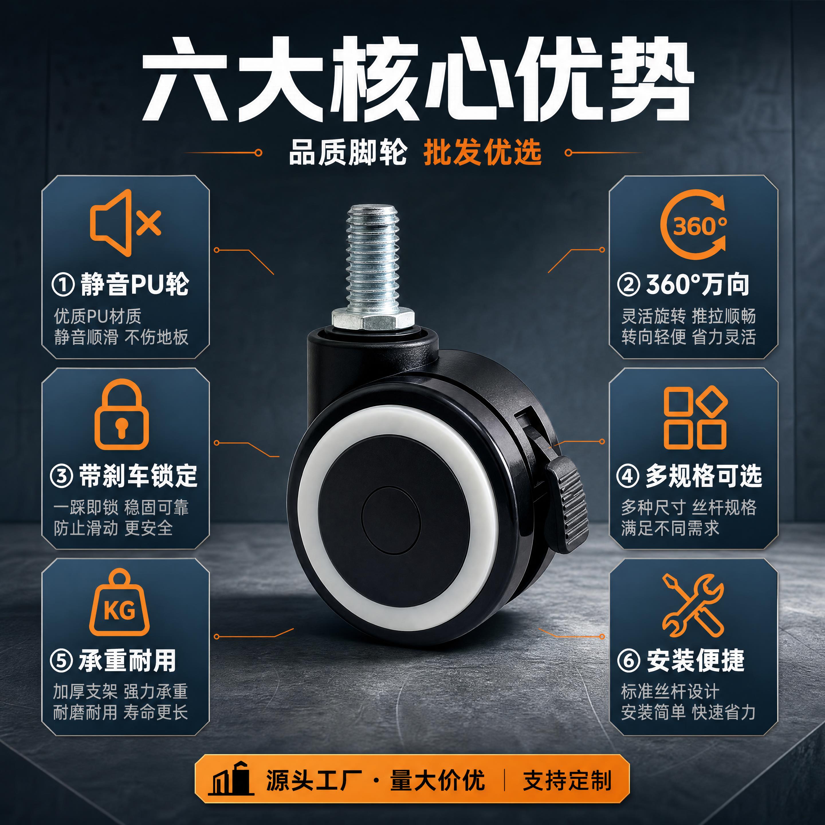 [商品] 使用【图1】居中展示一款代表性脚轮（丝杆+刹车+黑白… - 图片创意预览