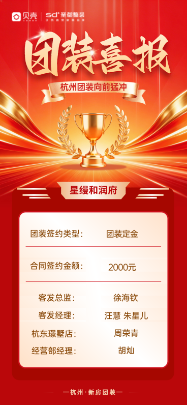 业绩喜报中国风全屏竖版海报预览效果