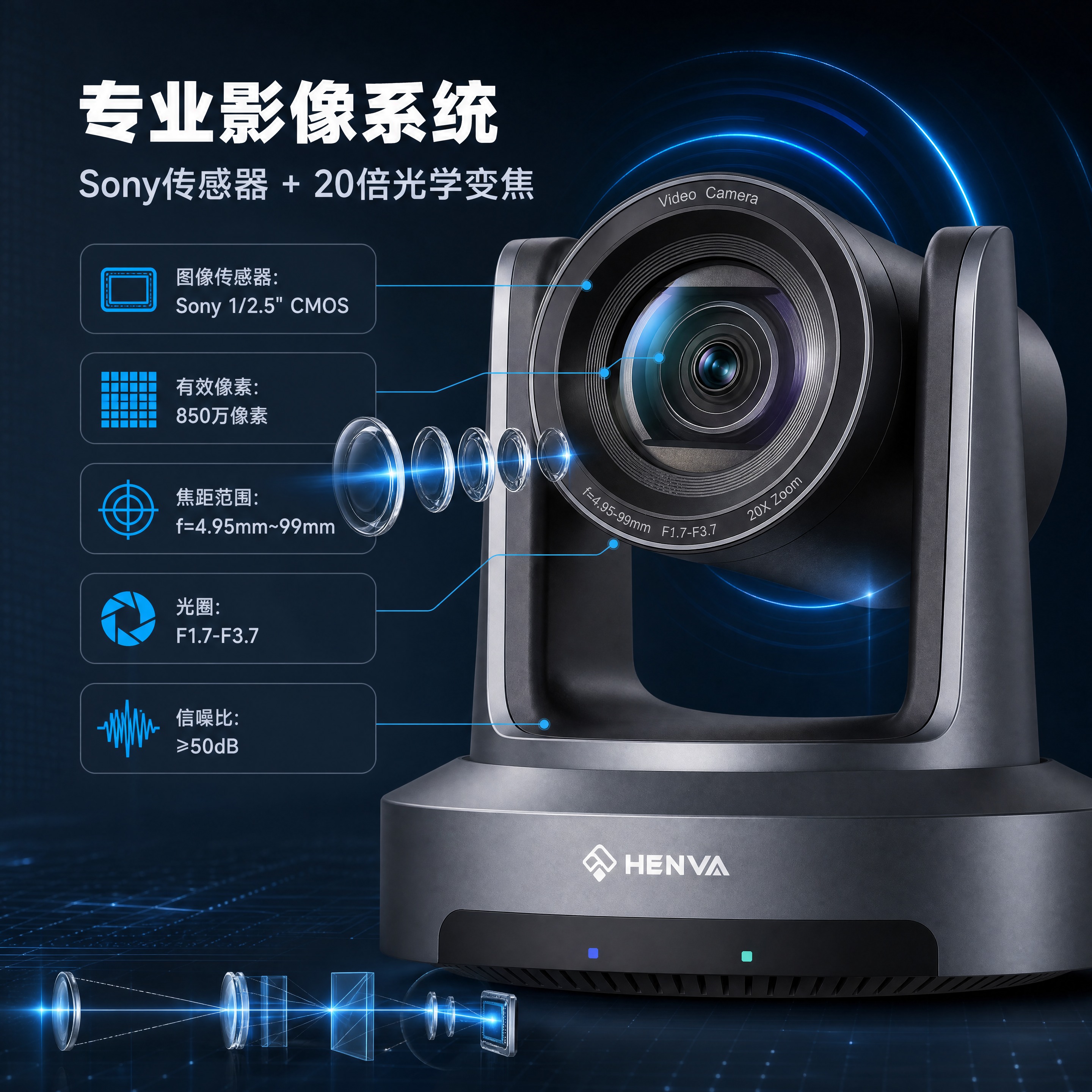 [商品] 使用【图1】HENVA HW-UV20A-4K视频会… - 图片创意预览
