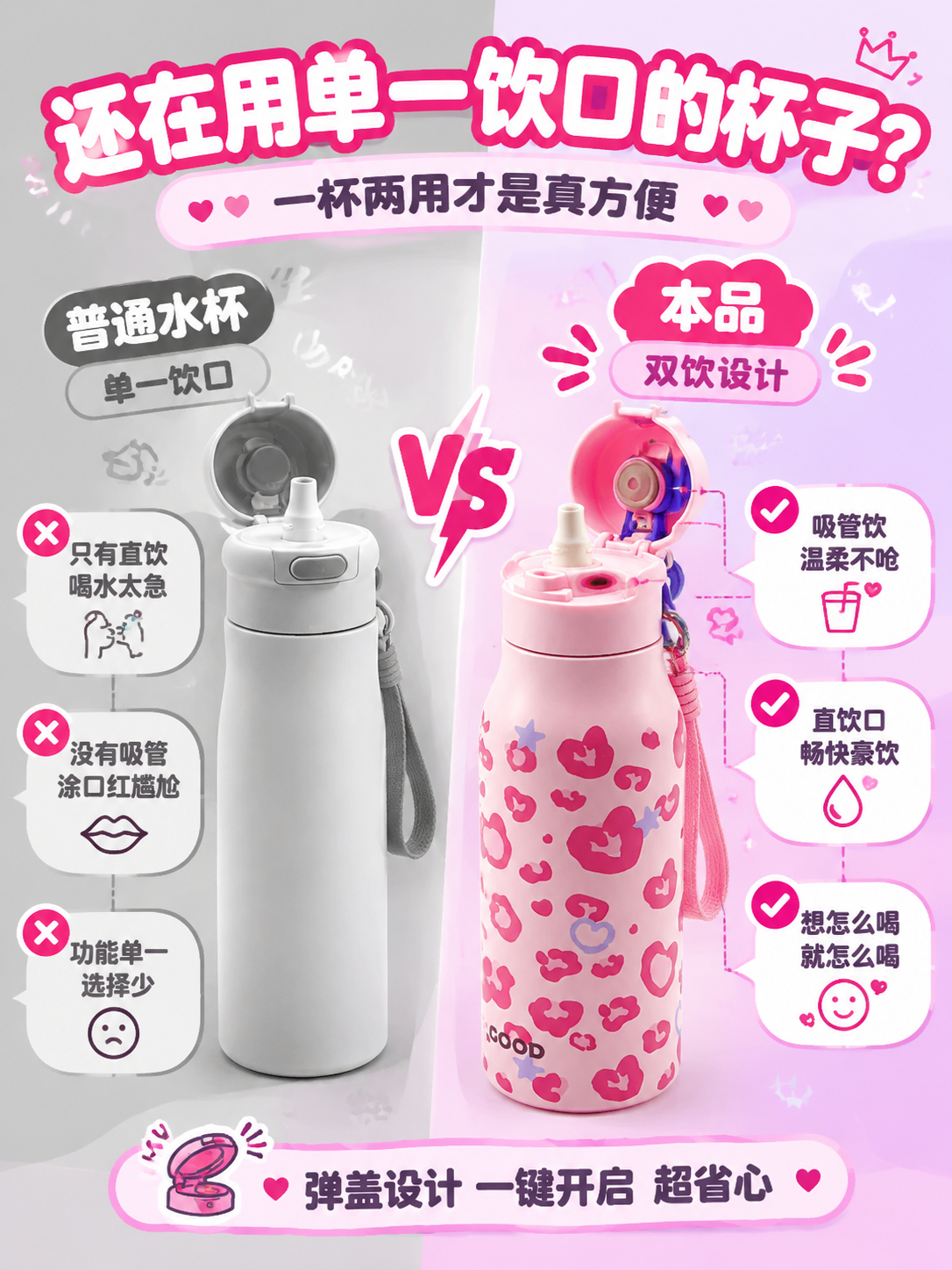 [商品] 使用【图6】两款开盖状态保温杯；保留双饮口结构、弹盖… - 图片创意预览