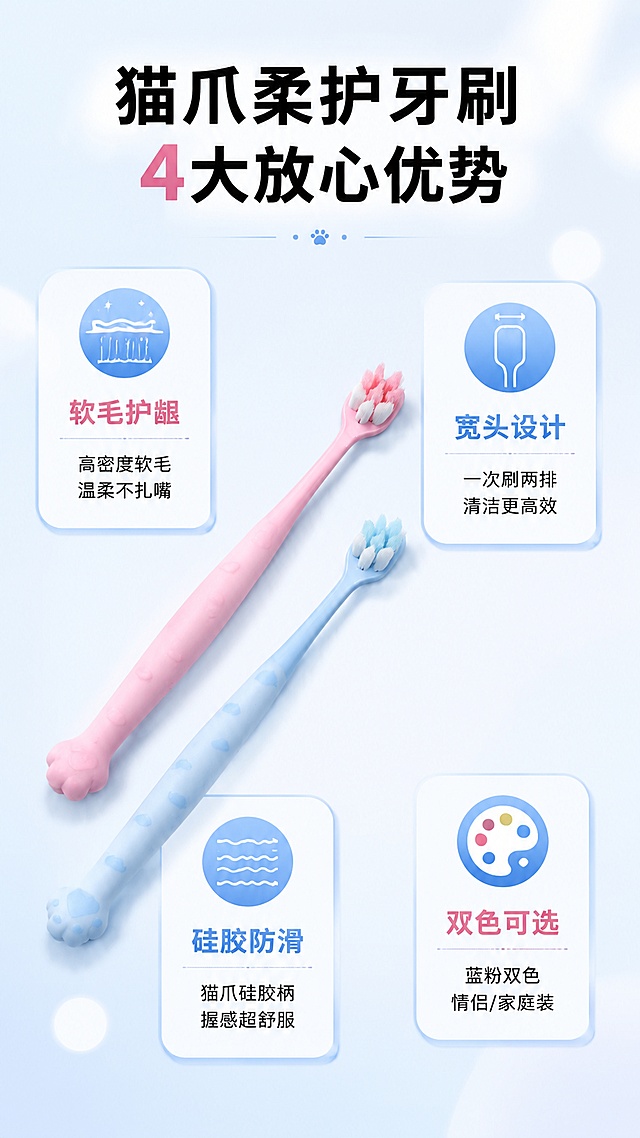 [第3屏] 详情页核心卖点总览-猫爪牙刷4大优势图标化呈现。本屏使用【图3】两支裸刷（上粉下蓝）作为产品展示主体。
[氛围/风格] 清新信息图风格，简洁明快，图标+产品结合，商业设计质感。
[元素布局] 画面中央偏上放置两支猫爪裸刷（粉色在上、蓝色在下，斜向交叉摆放），占比约40%；四周分布4个圆角信息卡片，分别对应4大卖点，每个卡片含图标+标题+短句说明；背景是浅蓝白渐变，点缀柔和圆形光斑。
[光影质感] 顶部柔光，牙刷下方有淡投影，卡片有轻微悬浮感，整体明亮干净。
[配色色系] 全局底色 #F0F4FF（浅蓝白）；主色天空蓝 #64B5F6；辅助色樱花粉 #F8BBD0；卡片白色底+浅蓝边框。
[视角构图] 正面平视，中心产品+四周卖点环绕式布局，阅读动线中心产品 → 四周卖点。
[文字版式] 顶部主标题「猫爪柔护牙刷 4大放心优势」，粗黑体居中；4个卖点卡片分别为：左上「软毛护龈」配刷毛图标+「高密度软毛 温柔不扎嘴」；右上「宽头设计」配宽头图标+「一次刷两排 清洁更高效」；左下「硅胶防滑」防滑纹理图标+「猫爪硅胶柄 握感超舒服」；右下「双色可选」配调色板图标+「蓝粉双色 情侣/家庭装」。
[比例分辨率] 9:16 竖版比例，4K分辨率，文字清晰可辨，高清画质。
[负向提示词] 牙刷变形，颜色偏差，文字过小，图标模糊，水印，产品结构错误。