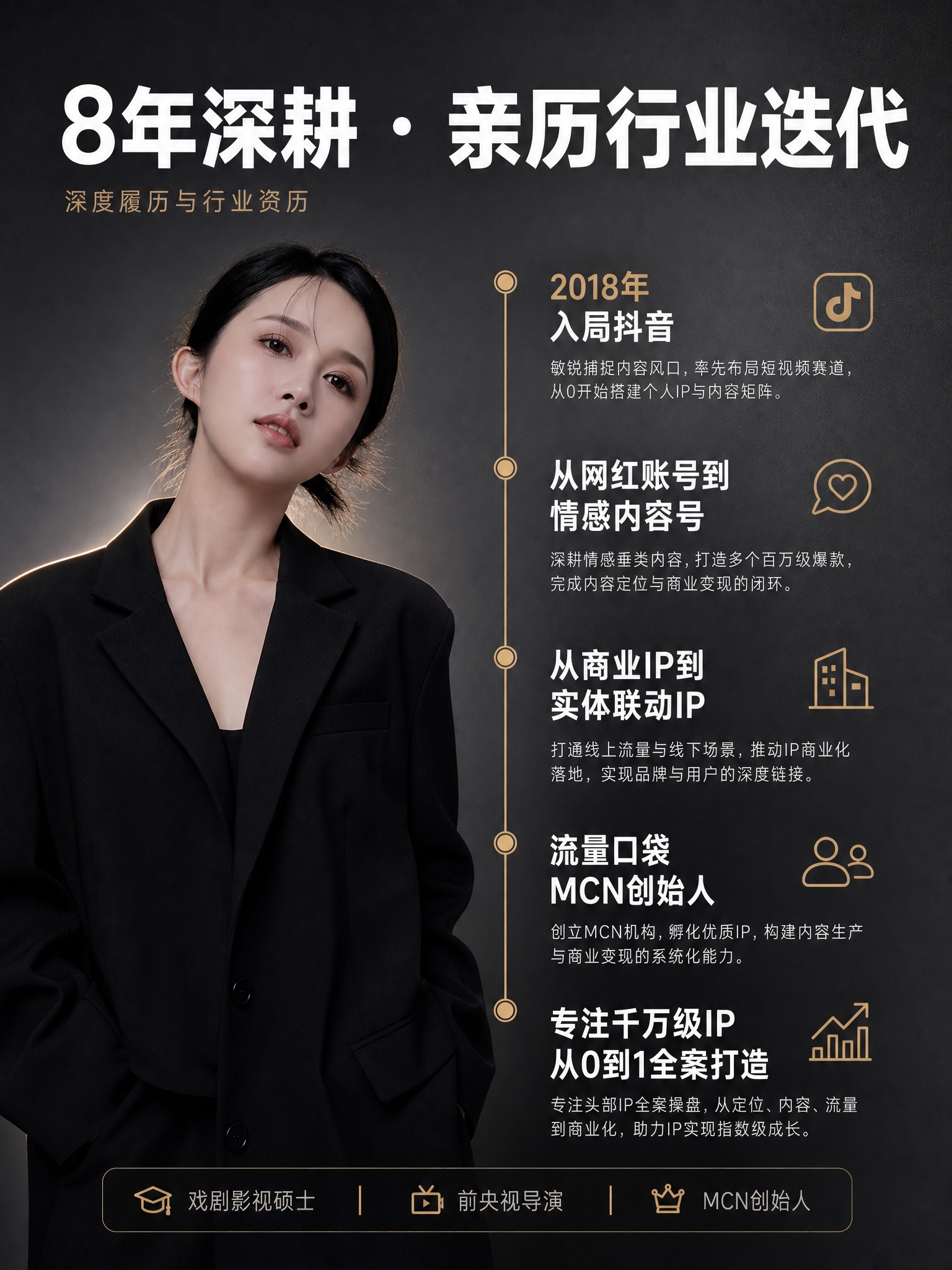 [商品] 使用【图1】女性讲师职业形象照作为左侧主视觉；保留黑… - 图片创意预览