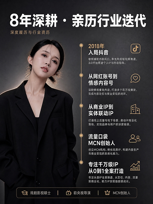[商品] 使用【图1】女性讲师职业形象照作为左侧主视觉；保留黑色西装、低马尾、专业气质与五官特征；人物半身像位于画面左侧，占画面约40%。
[画面] 页面目标为讲师深度履历与行业资历展示。左图右文构图，左侧讲师半身职业形象，右侧为详细履历时间轴，从上到下展示关键经历节点。背景为深灰渐变，人物侧有柔和轮廓光。右侧履历区用纵向时间轴串联，每个节点配年份和事件。阅读动线从顶部标题到左侧人物，再沿时间轴向下阅读。
[视觉] 套系策略：风格=高级质感创始人IP商业风；标题字=粗黑体现代无衬线；正文字=简洁黑体；主色=深炭灰+黑色；背景延展=基于深灰黑做深浅层级渐变与细腻磨砂质感；强调色=金棕色，仅用于时间轴节点、图标和重点标签；标题色=白色；正文色=浅灰色；组件=纵向时间轴、圆点节点、极简信息卡；光影=左前侧柔和主光，人物轮廓清晰有立体感。
[文字] 顶部主标题"8年深耕 · 亲历行业迭代"，右侧时间轴节点："2018年 入局抖音"、"从网红账号到情感内容号"、"从商业IP到实体联动IP"、"流量口袋MCN创始人"、"专注千万级IP从0到1全案打造"，底部标注"戏剧影视硕士 · 前央视导演 · MCN创始人"。
[规格] 图片比例3:4竖版，分辨率2K，避免变形、错字、文字过小、人物失真、服装颜色改变、低俗元素、极限词、虚假数据。