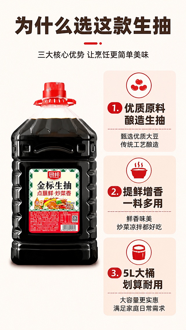 [第7屏] 核心卖点拆解-三大购买理由展示。本屏使用【图1】作为产品主体。
[氛围/风格] 清晰信息排版，简洁接地气风格，符合拼多多平台特点。
[元素布局] 产品【图1】放在画面左侧，占比约45%；右侧分三栏排列三大核心卖点，每个卖点配小图标和短句说明；整体左右分栏，均衡舒适；产品包装结构颜色与原图保持一致。
[光影质感] 均匀柔光照明，产品和文字都清晰明亮，没有过暗过亮区域。
[配色色系] 全局底色 #FFF8F0；主色产品红棕，文字黑色；辅助色浅红色信息块点缀。
[视角构图] 左右分栏，左产品右信息，阅读动线清晰，从上到下。
[文字版式] 顶部主标题「为什么选这款生抽」，右侧三个卖点分别标注：1.「优质原料 酿造生抽」2.「提鲜增香 一料多用」3.「5L大桶 划算耐用」，图标+短句，文字清晰，排版整齐。
[比例分辨率] 9:16竖版比例，4K分辨率，文字清晰可辨，高清画质。
[负向提示词] 产品变形，卖点文字重叠，文字过小，颜色杂乱，极限词，虚假宣传。