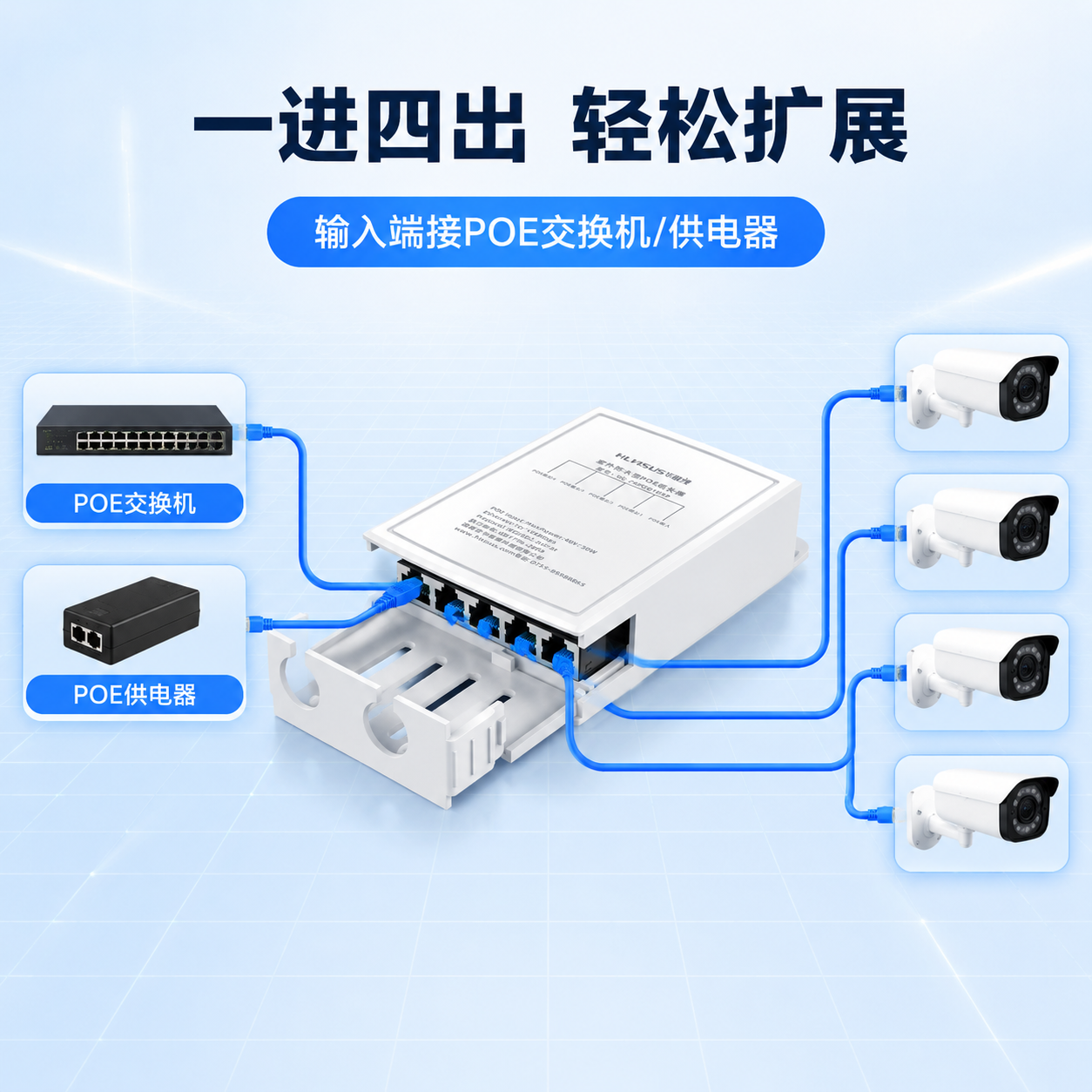 [主图-6] 输入端接法卖点图：任务=用一进四出拓扑讲清输入端… - 图片创意预览